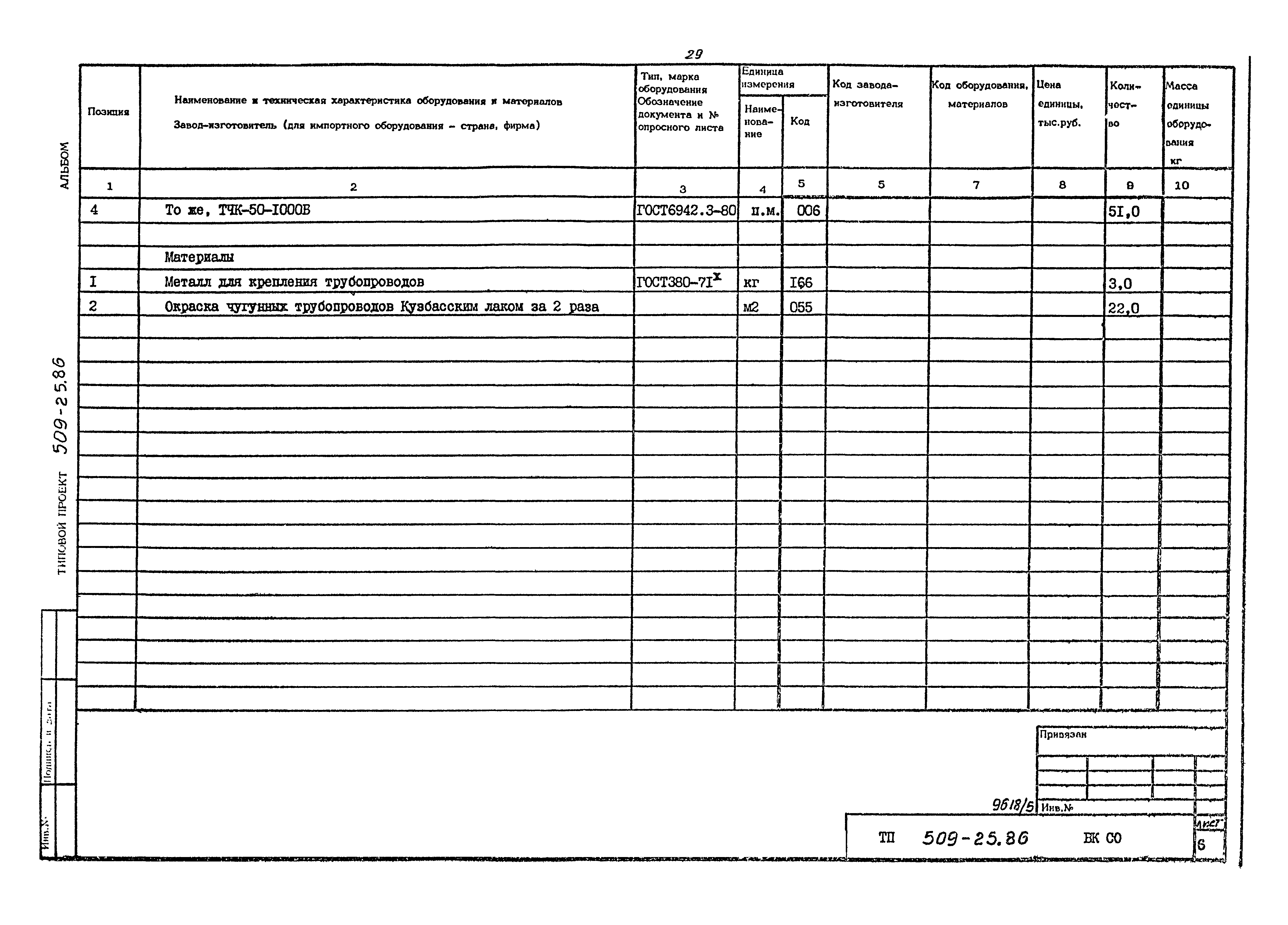 Типовой проект 509-25.86
