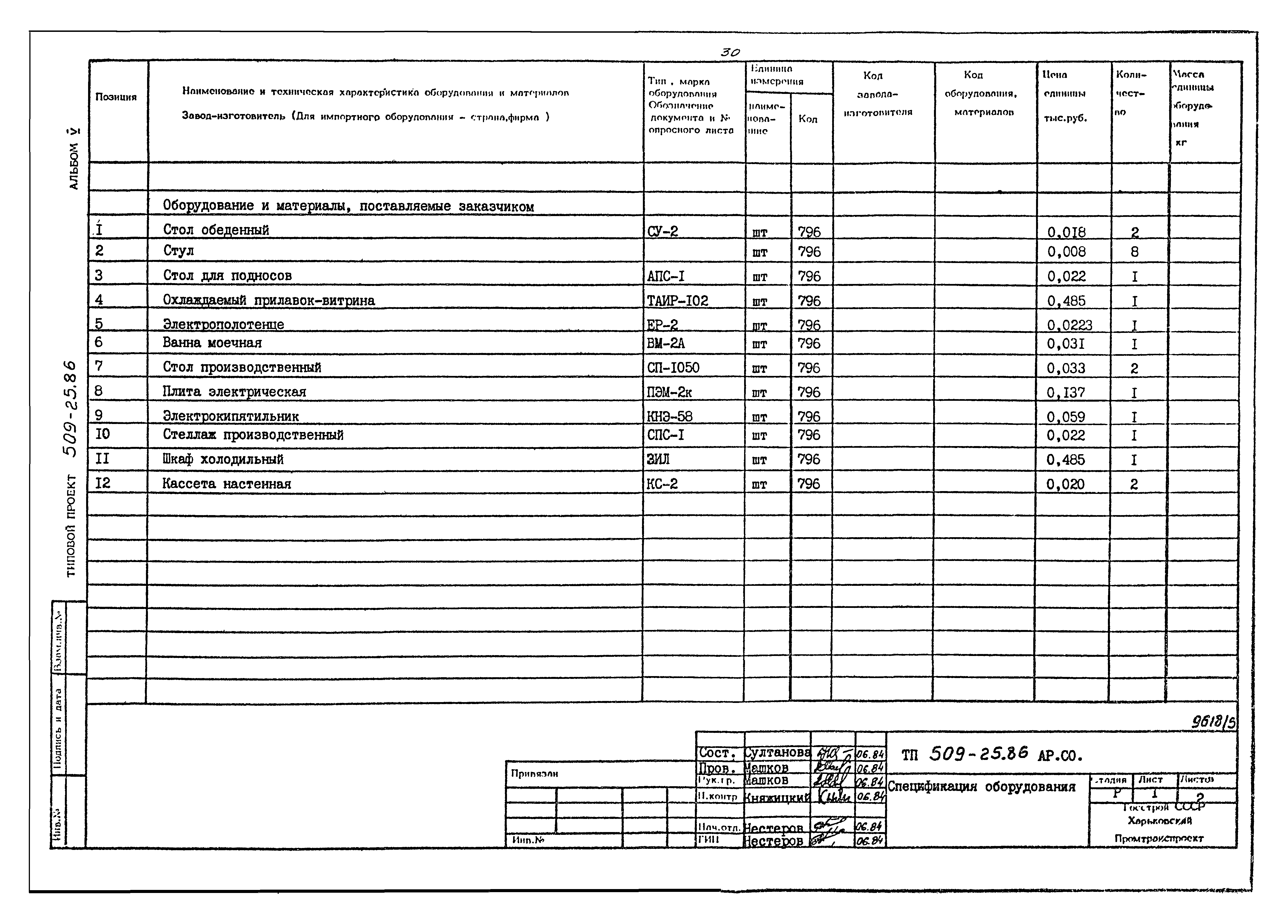 Типовой проект 509-25.86