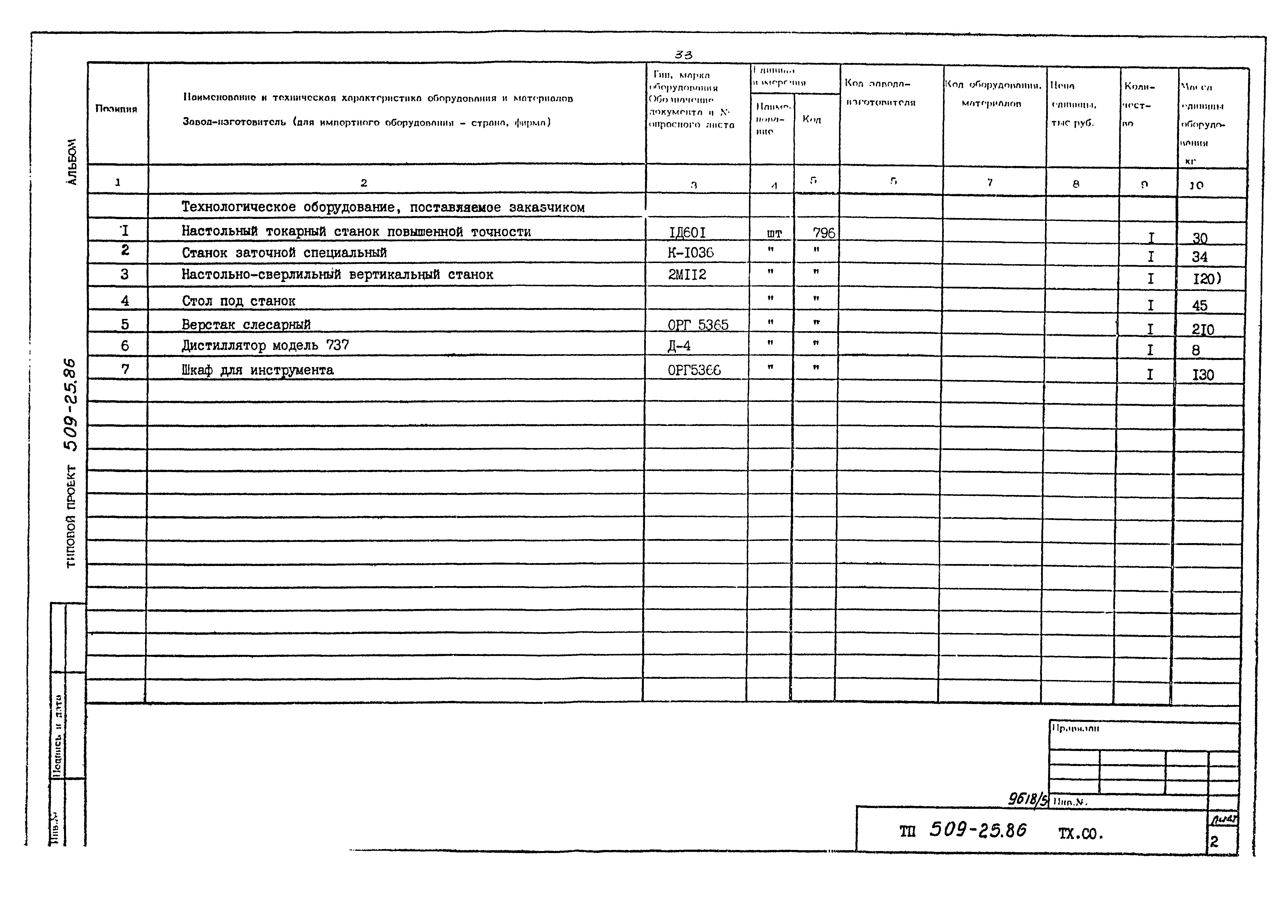 Типовой проект 509-25.86