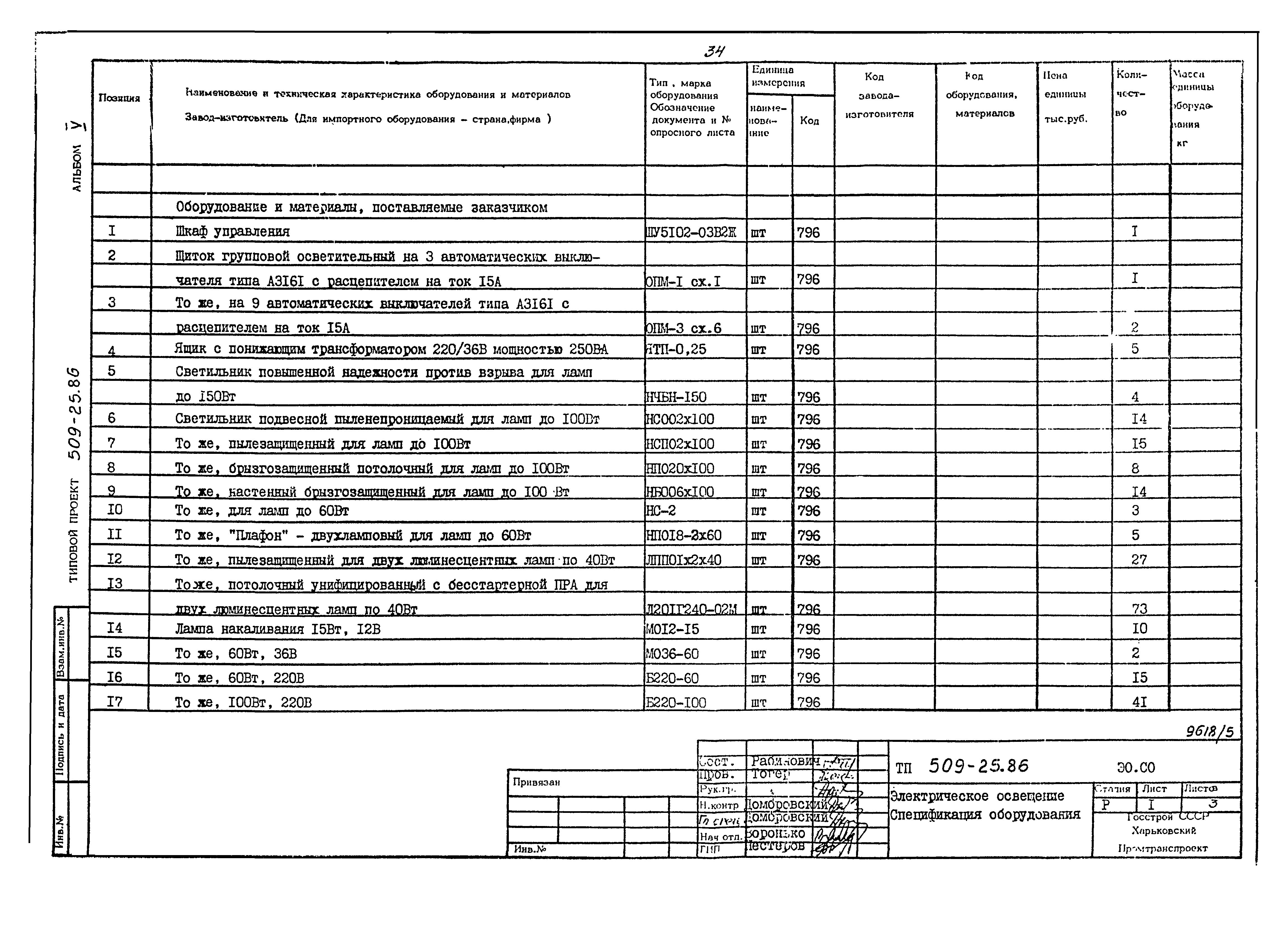 Типовой проект 509-25.86
