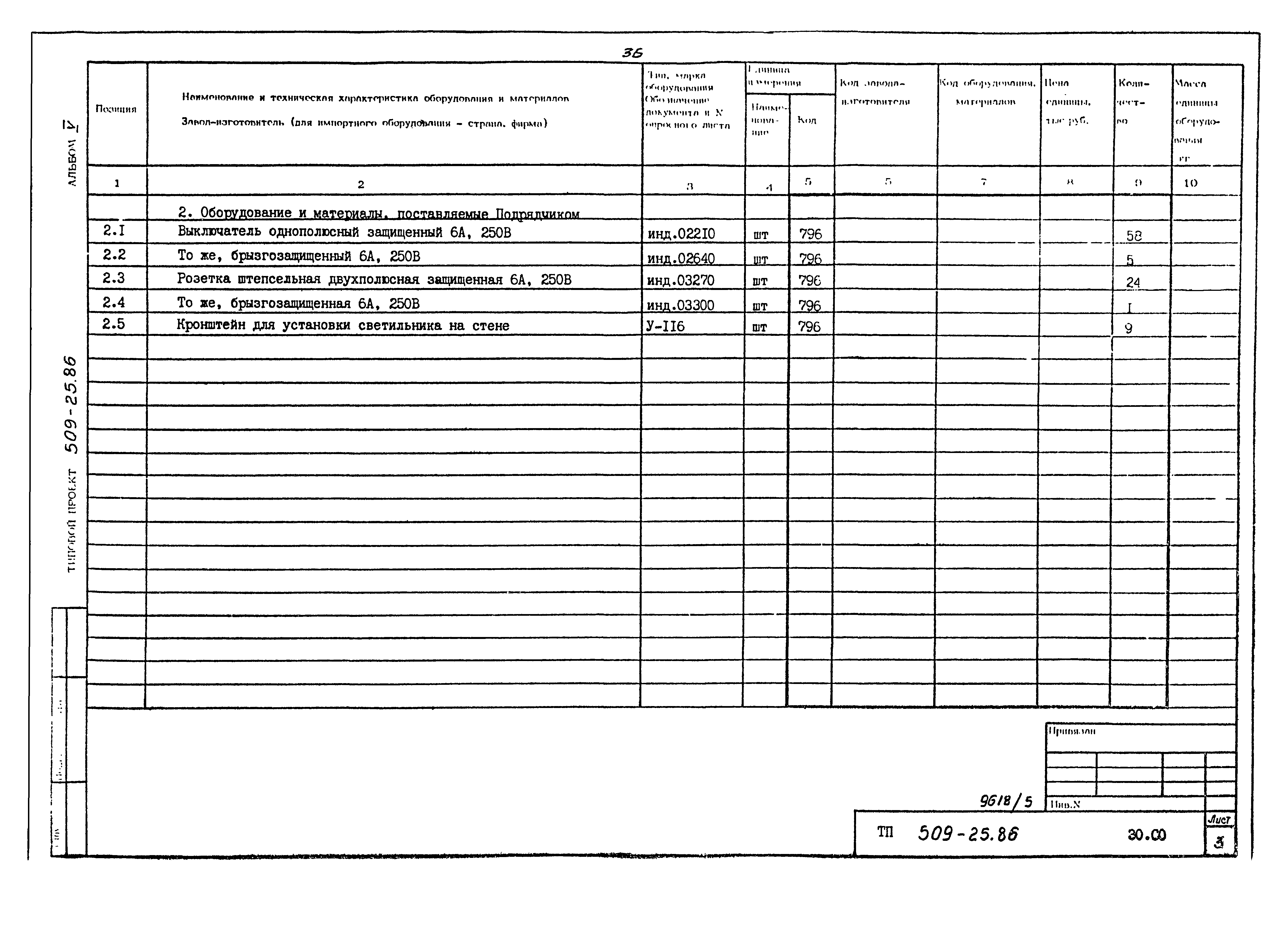 Типовой проект 509-25.86