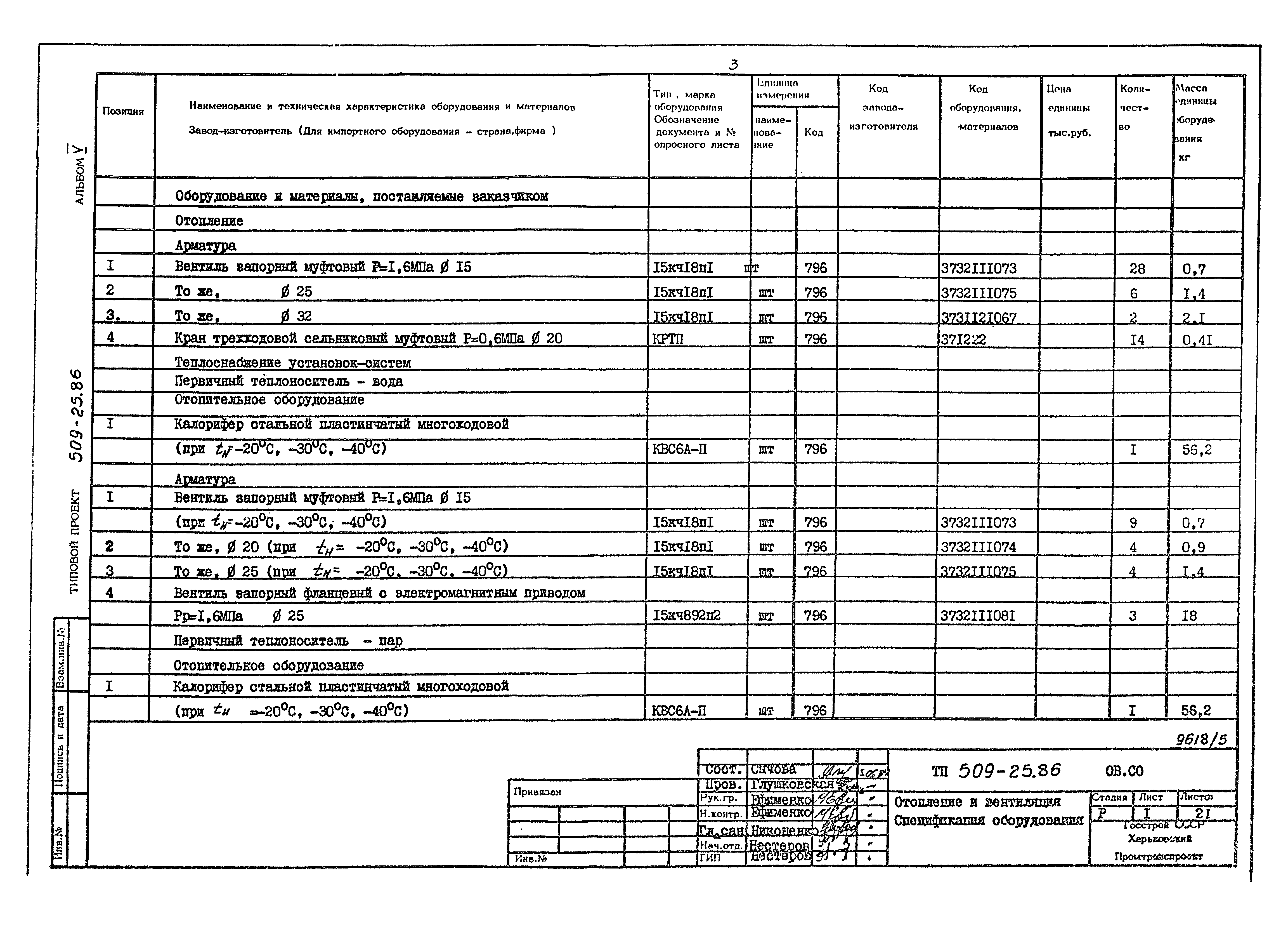 Типовой проект 509-25.86
