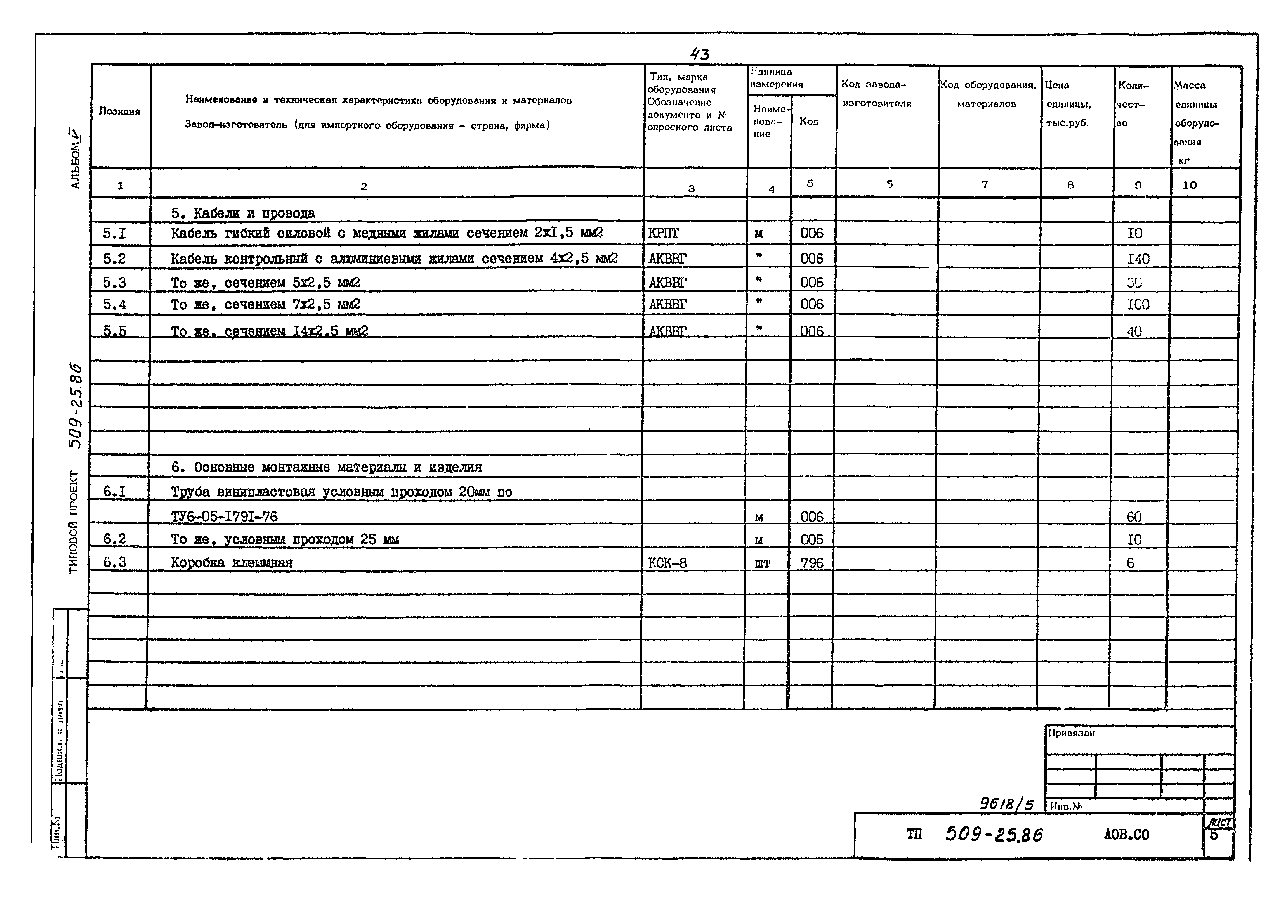 Типовой проект 509-25.86