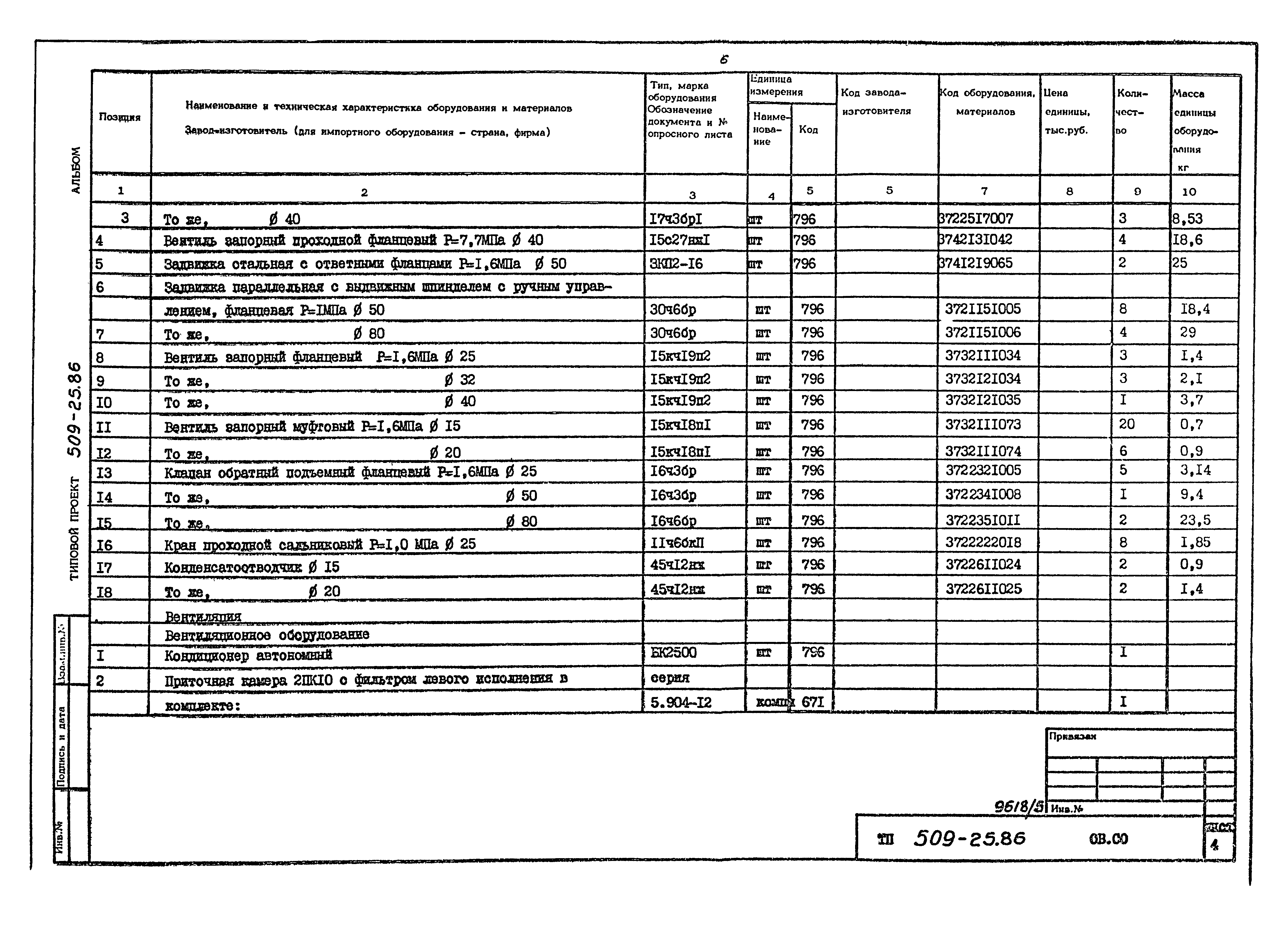 Типовой проект 509-25.86