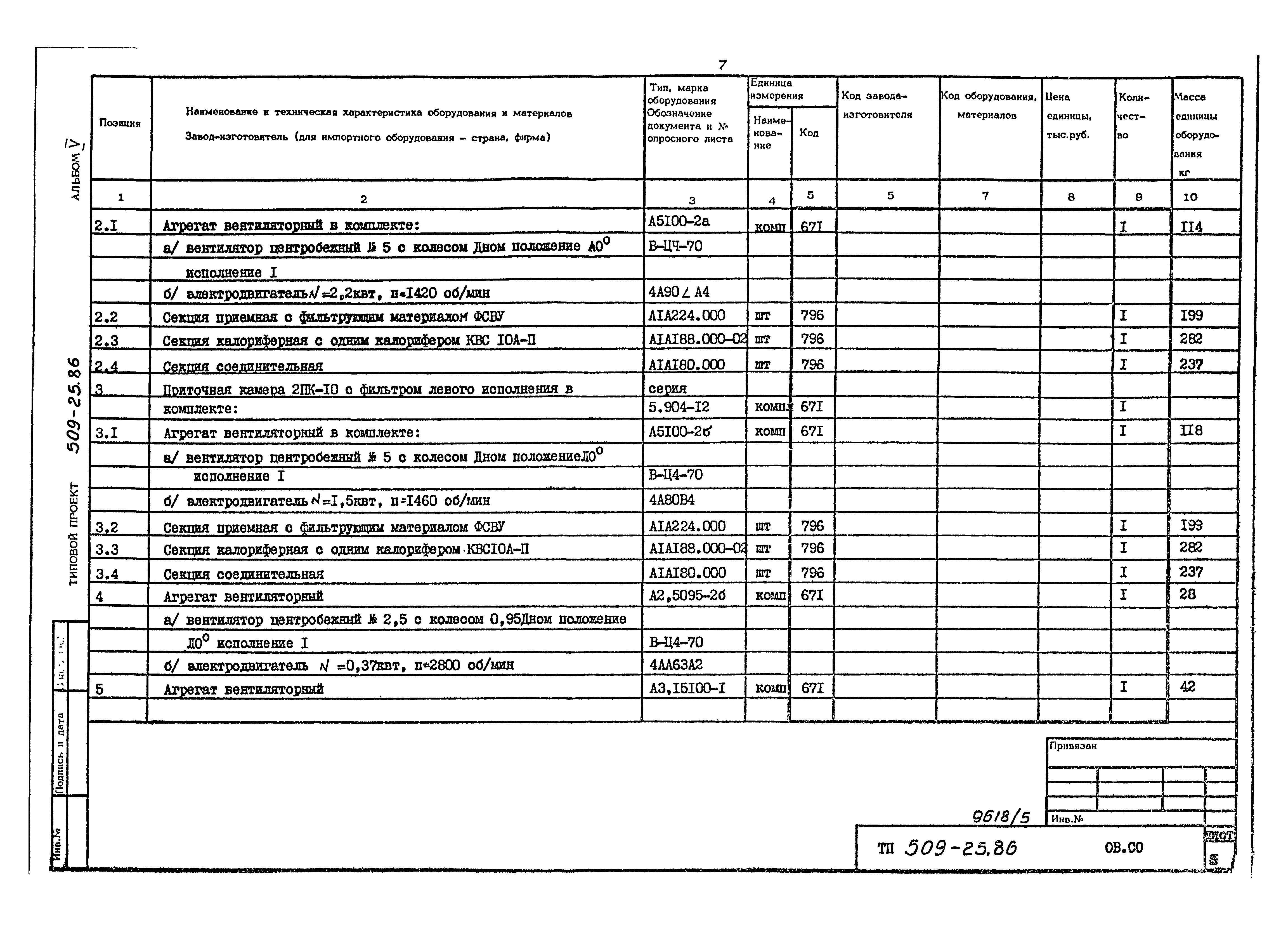 Типовой проект 509-25.86