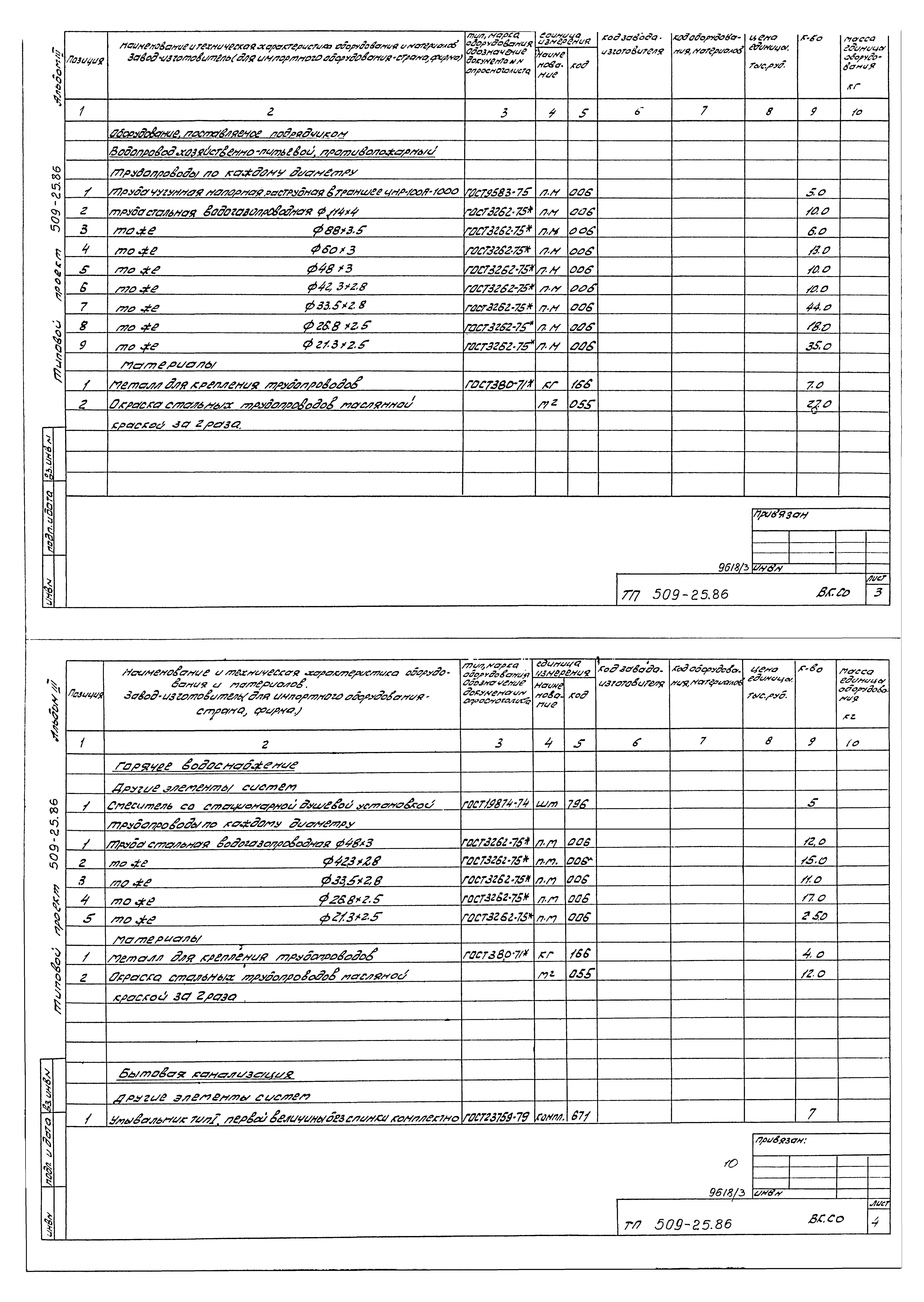 Типовой проект 509-25.86