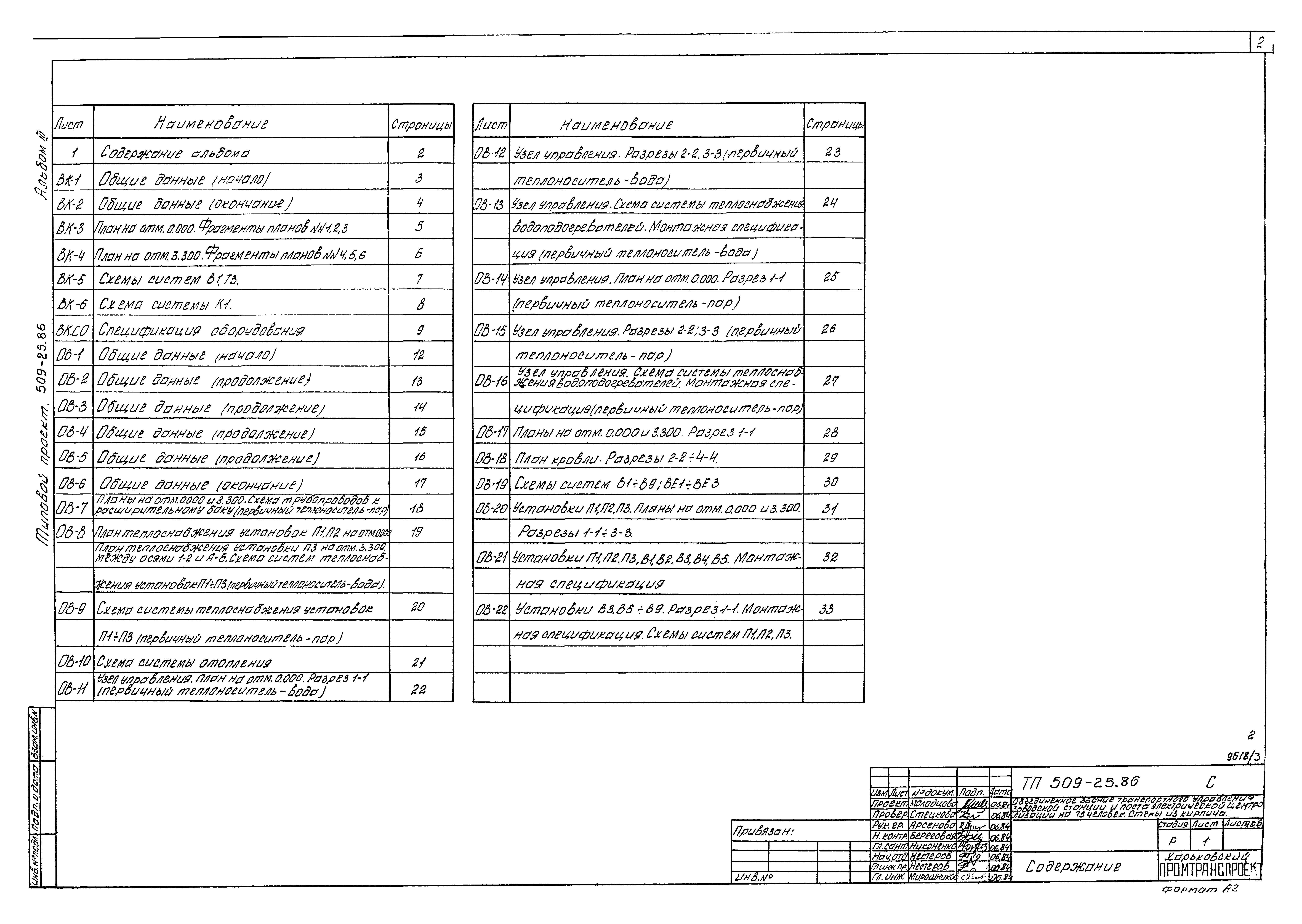 Типовой проект 509-25.86