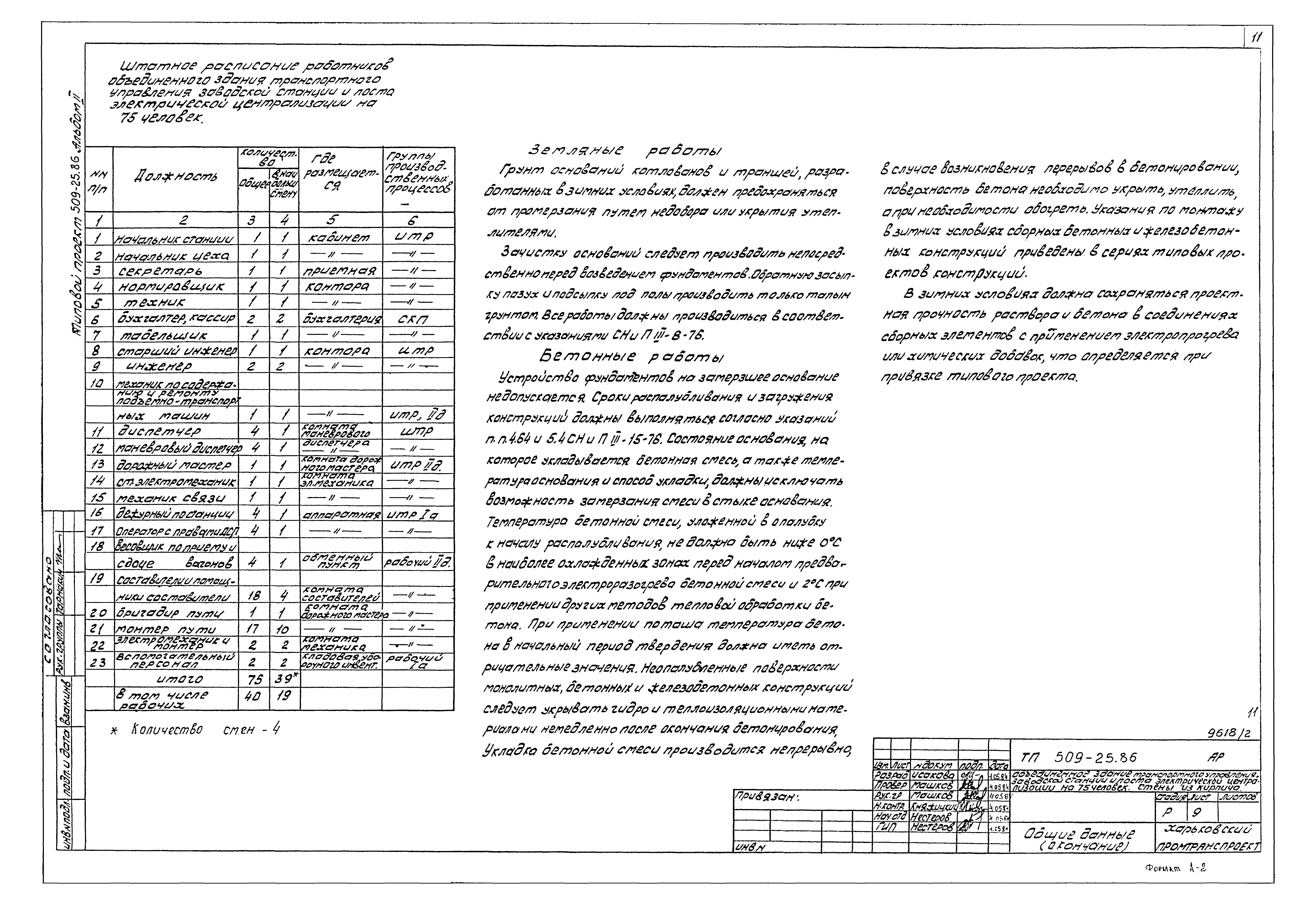 Типовой проект 509-25.86