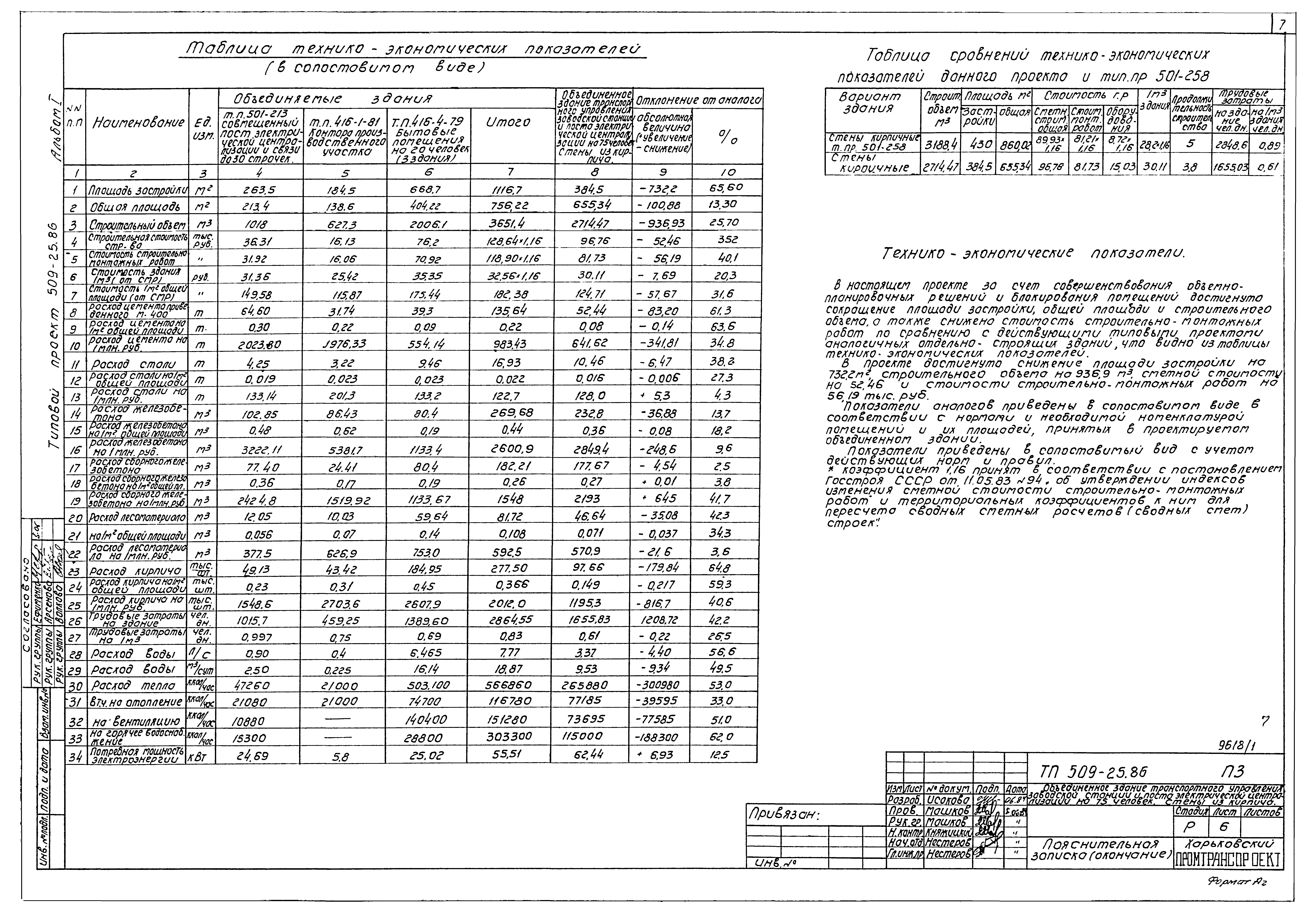 Типовой проект 509-25.86