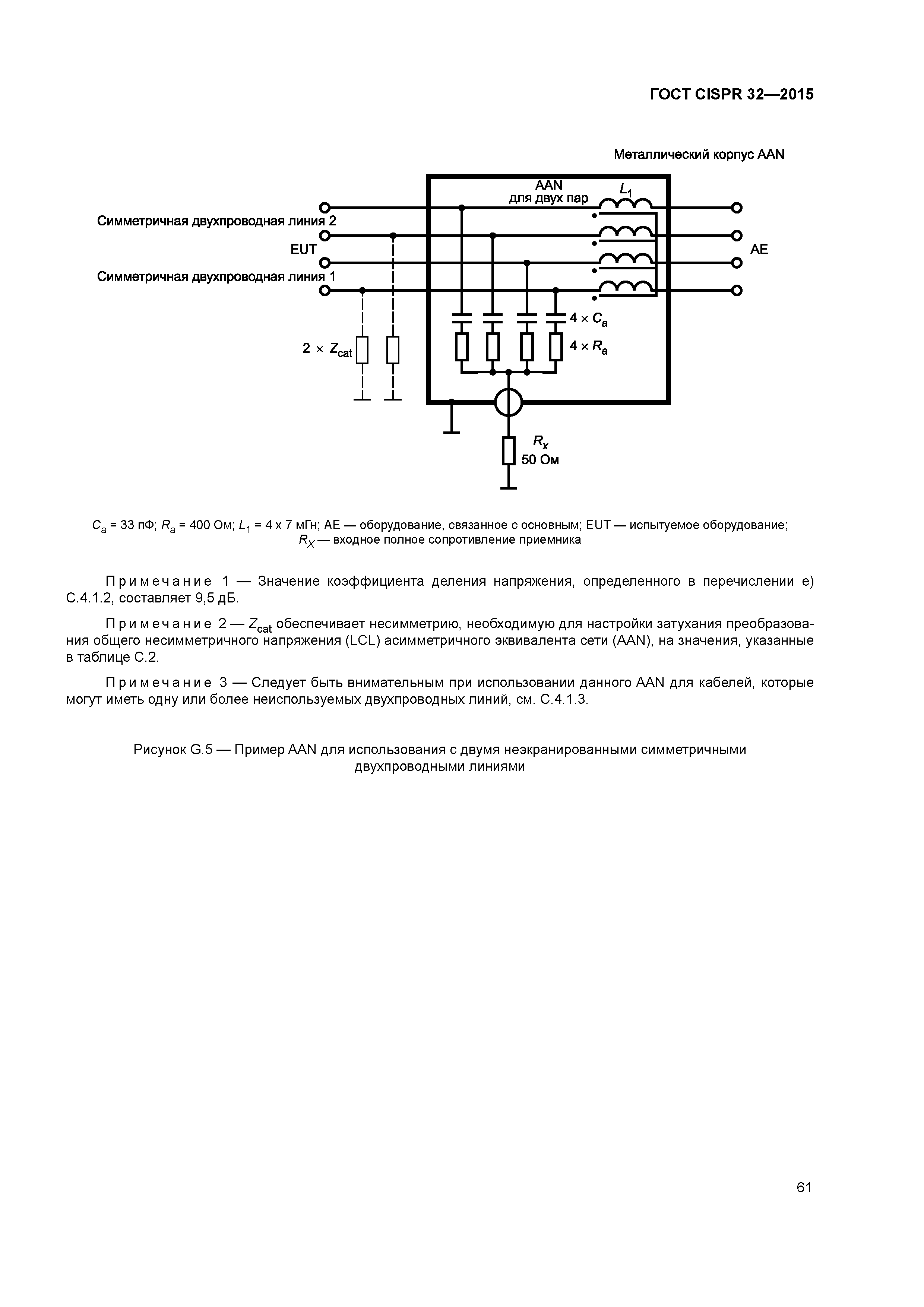 ГОСТ CISPR 32-2015