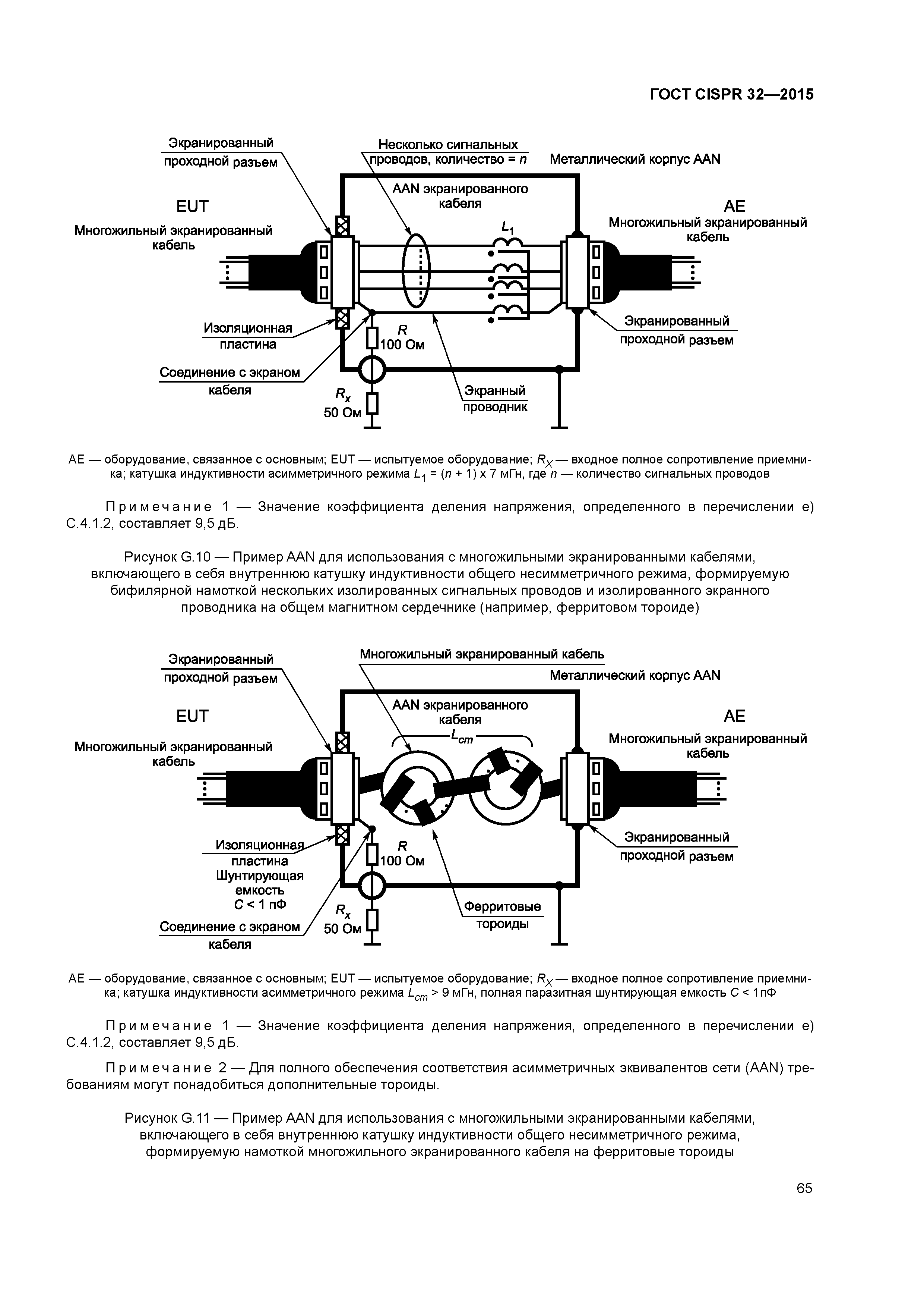 ГОСТ CISPR 32-2015