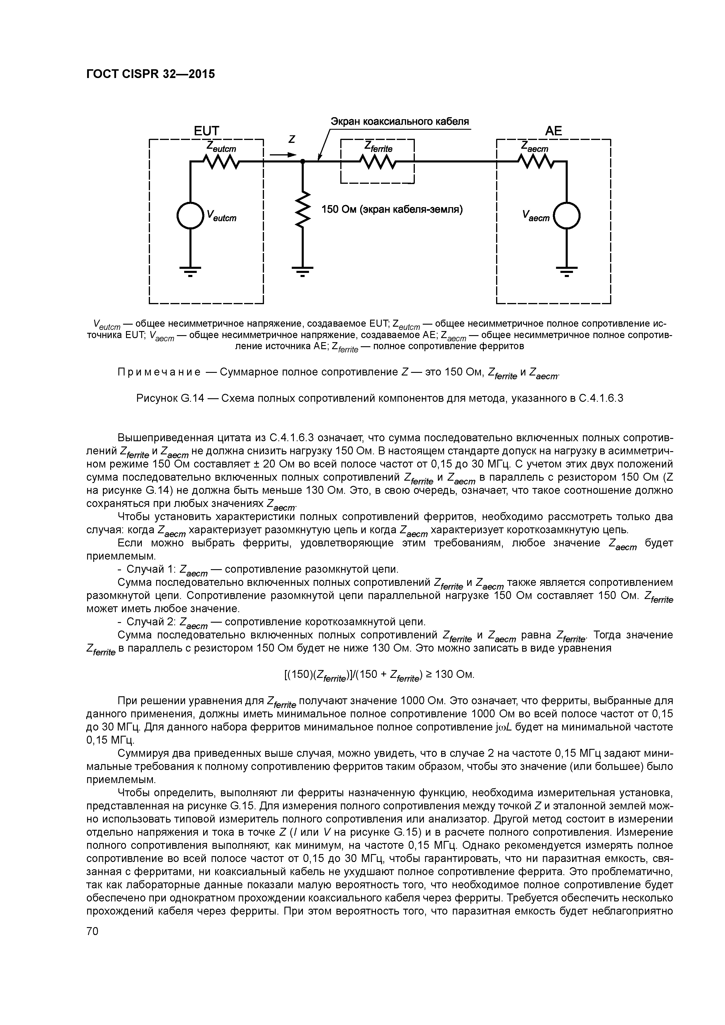 ГОСТ CISPR 32-2015