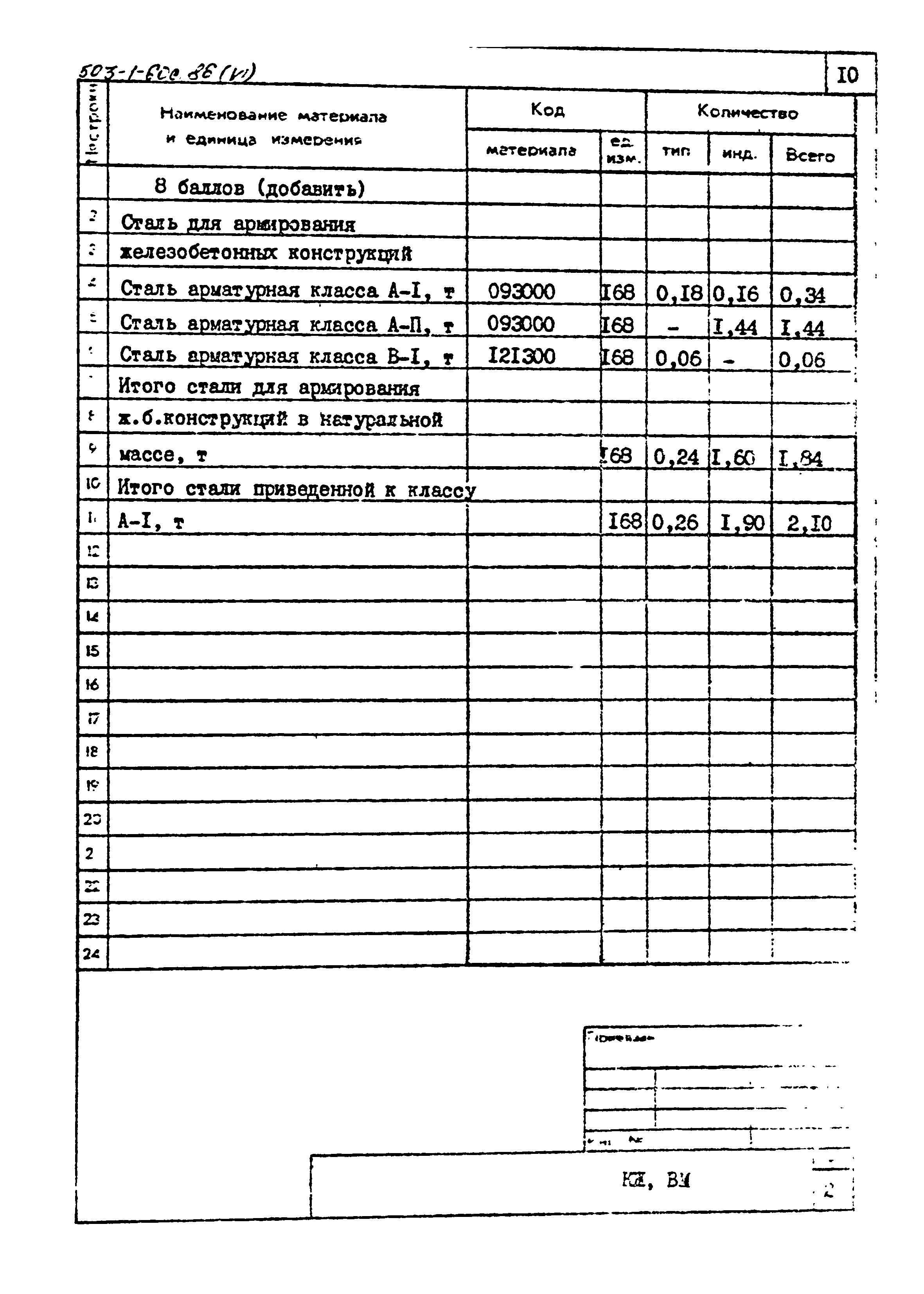 Типовой проект 503-1-60с.86