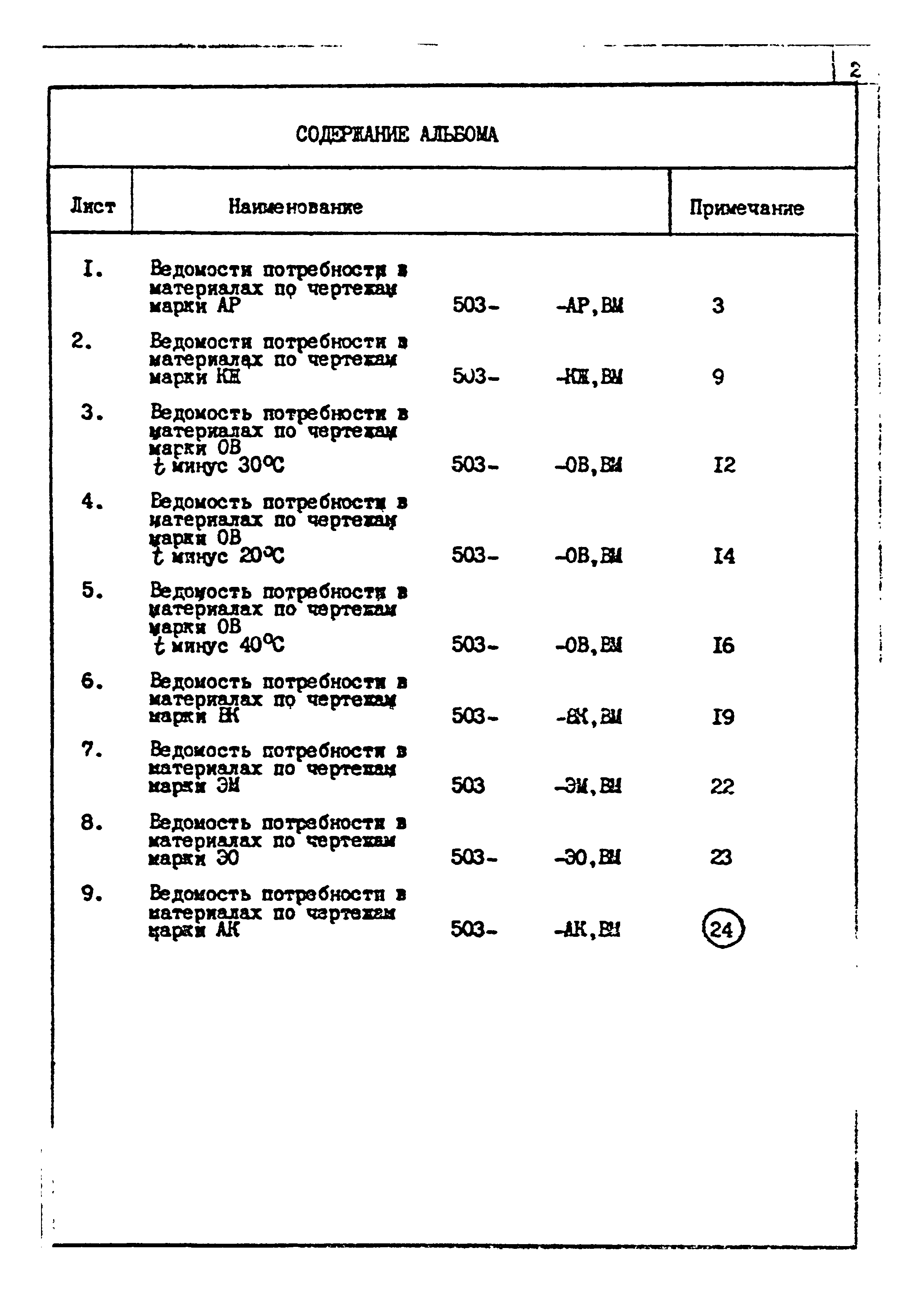 Типовой проект 503-1-60с.86