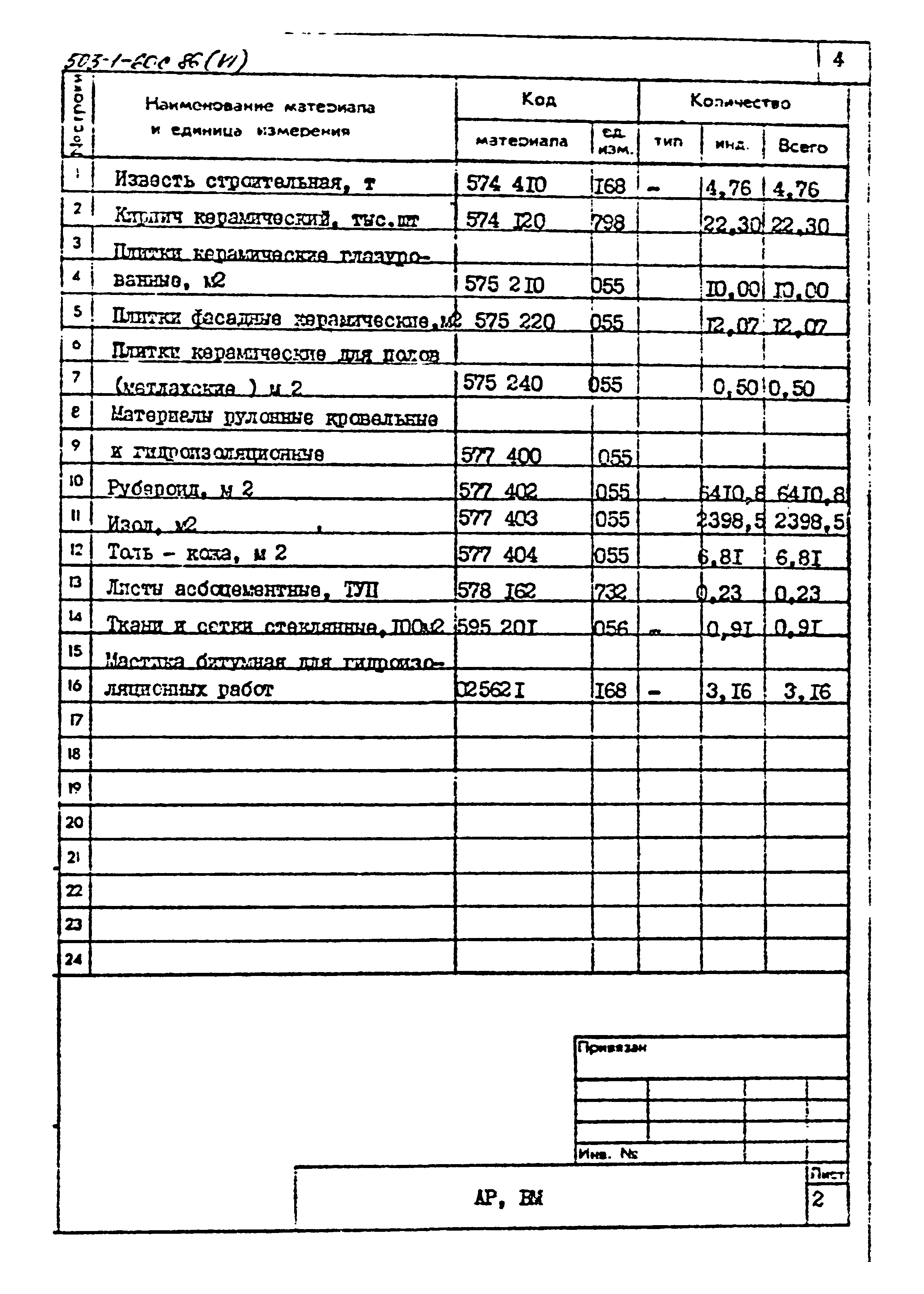Типовой проект 503-1-60с.86