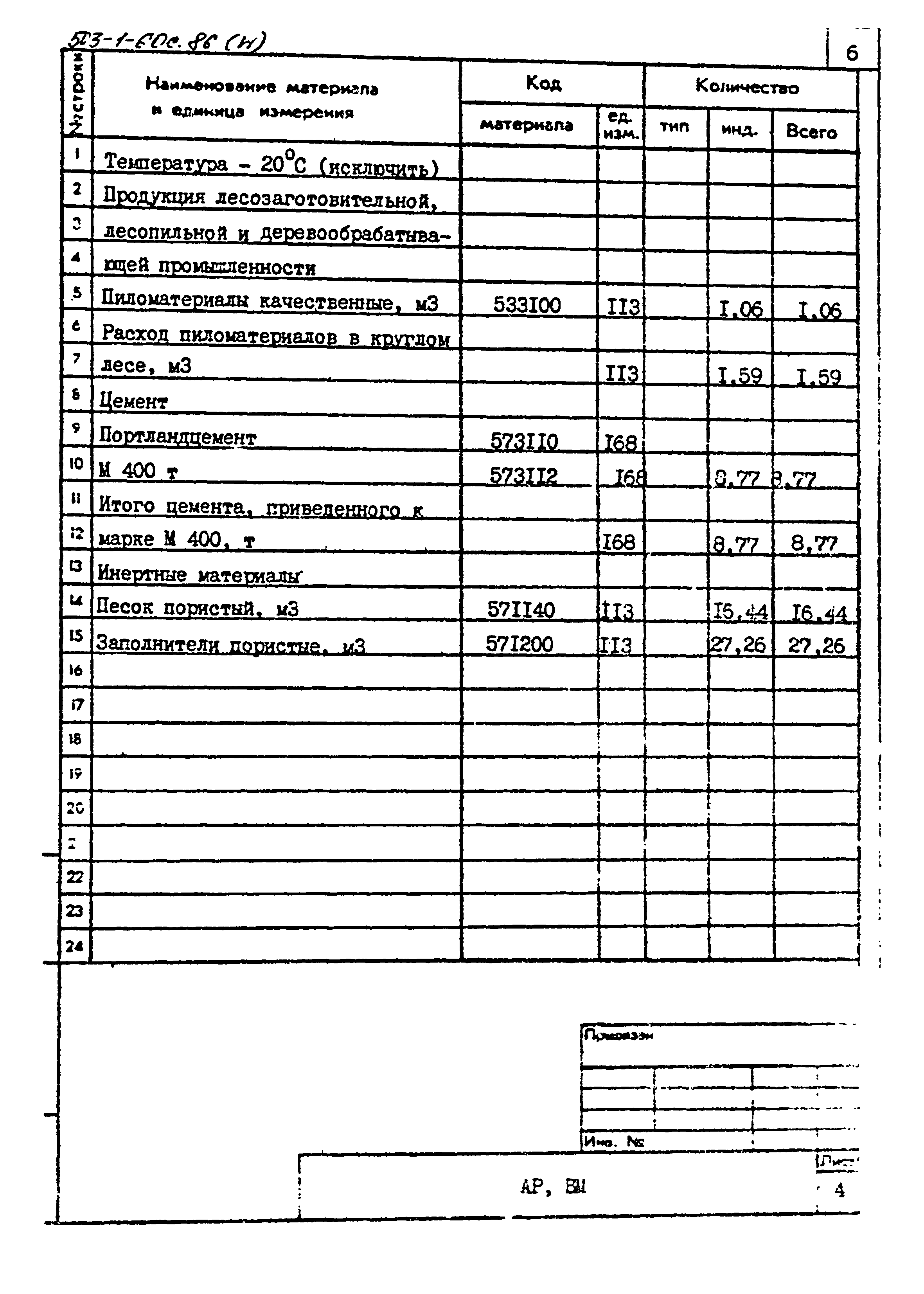 Типовой проект 503-1-60с.86