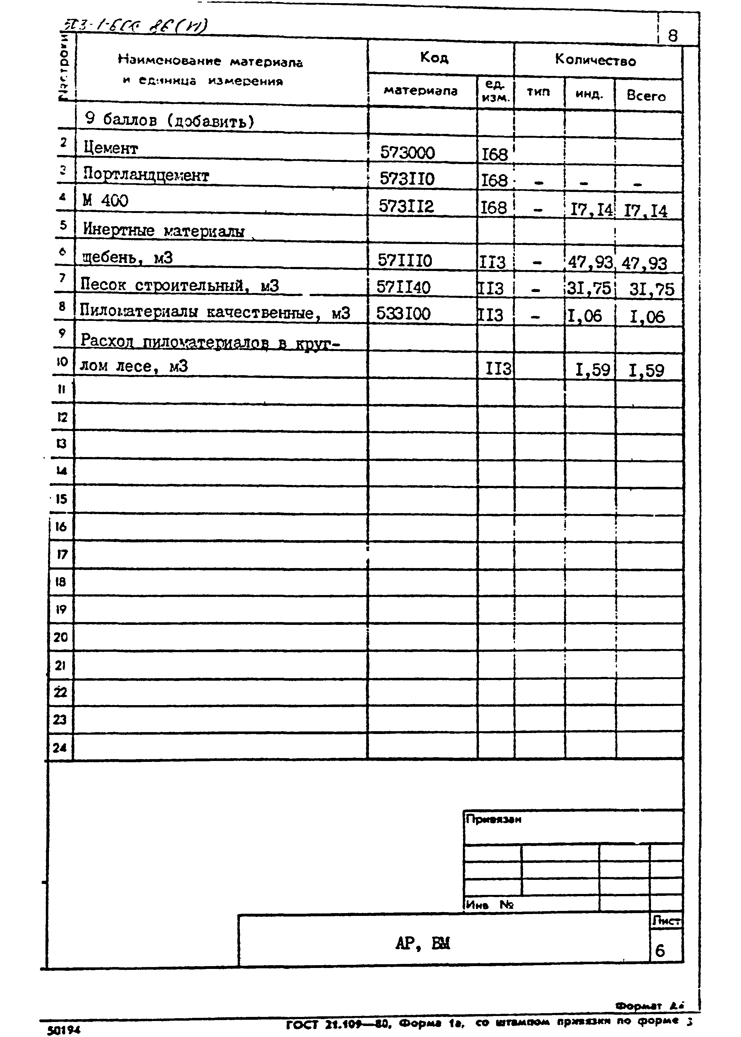 Типовой проект 503-1-60с.86