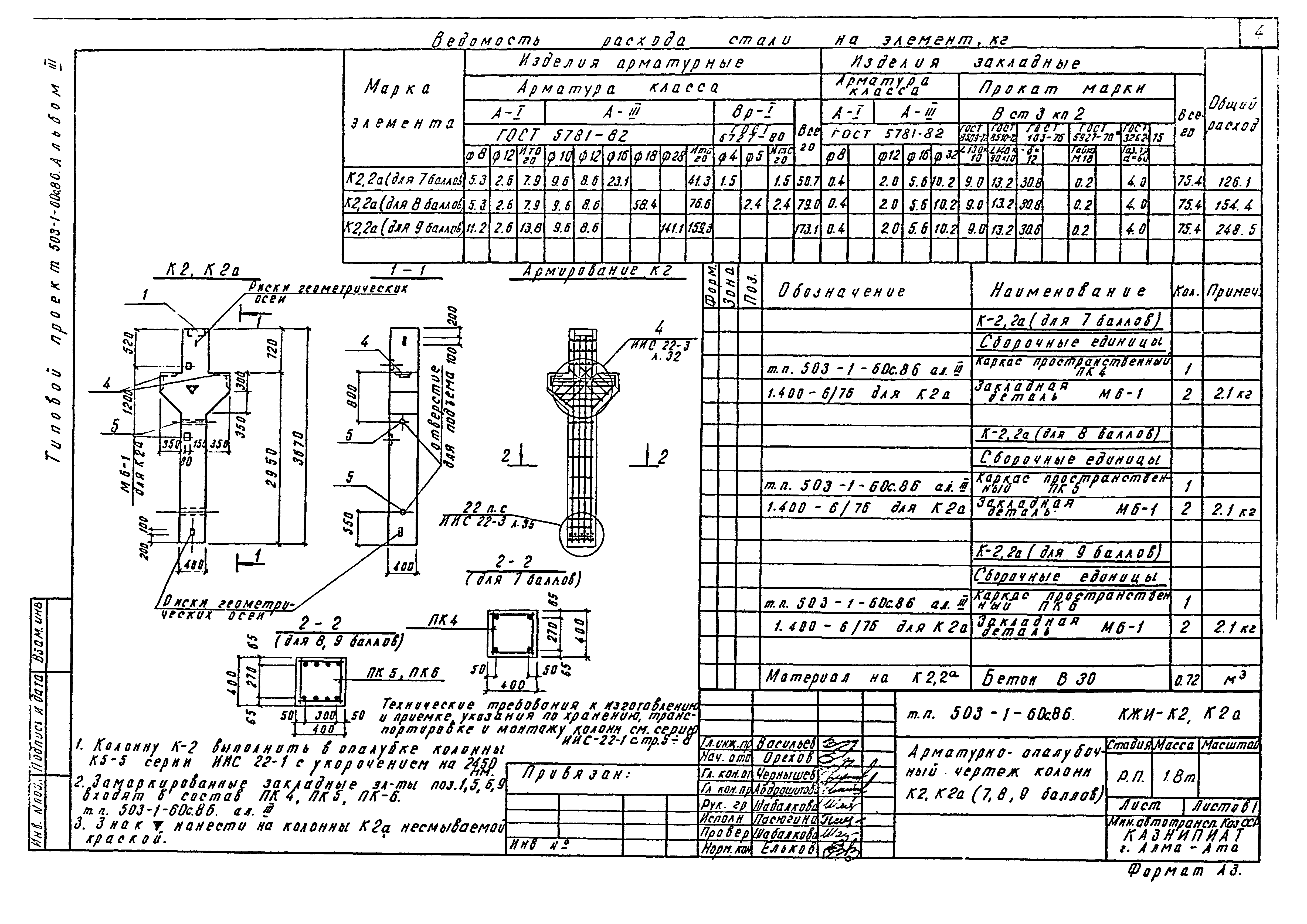 Типовой проект 503-1-60с.86