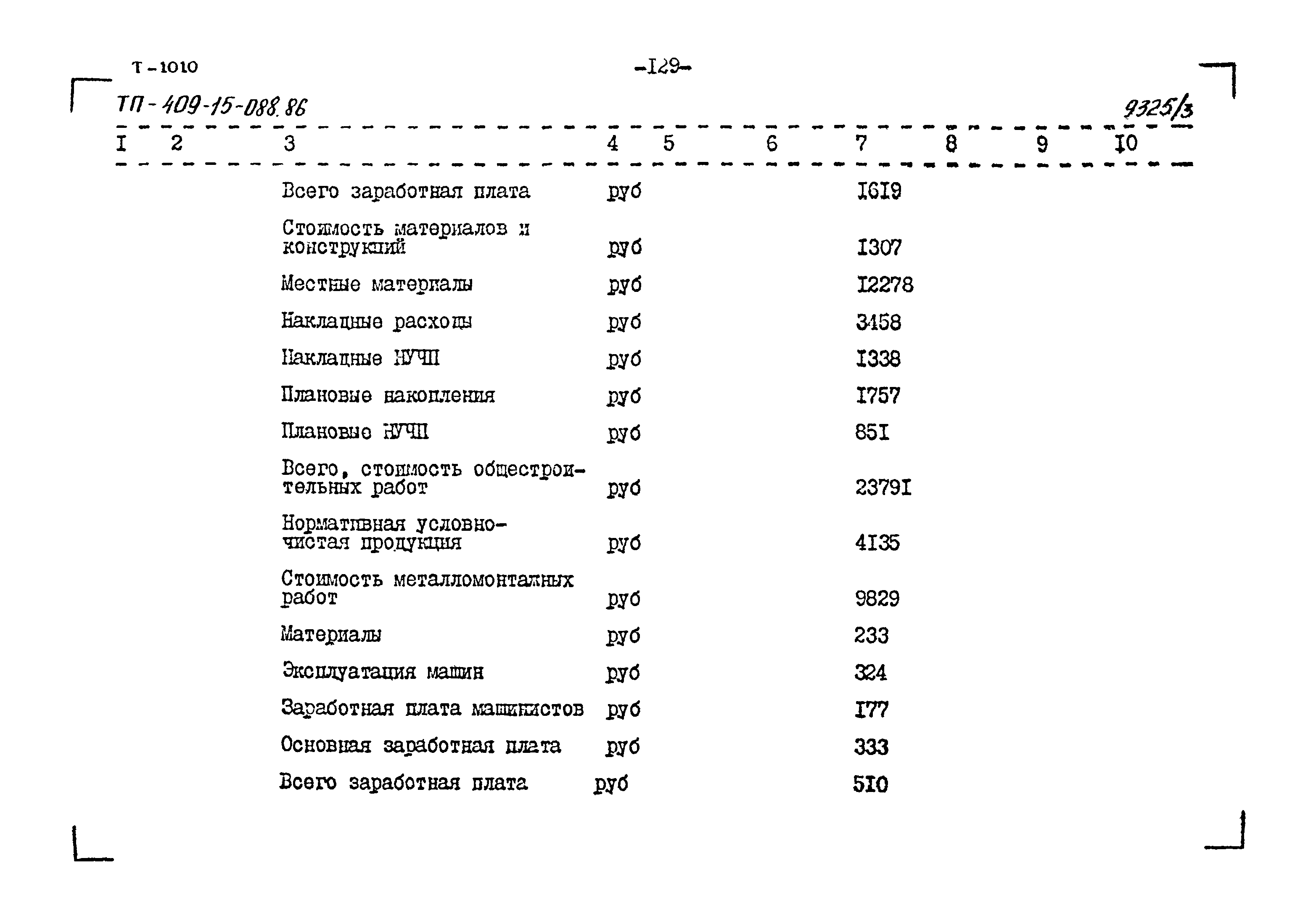 Типовые проектные решения 409-15-088.86