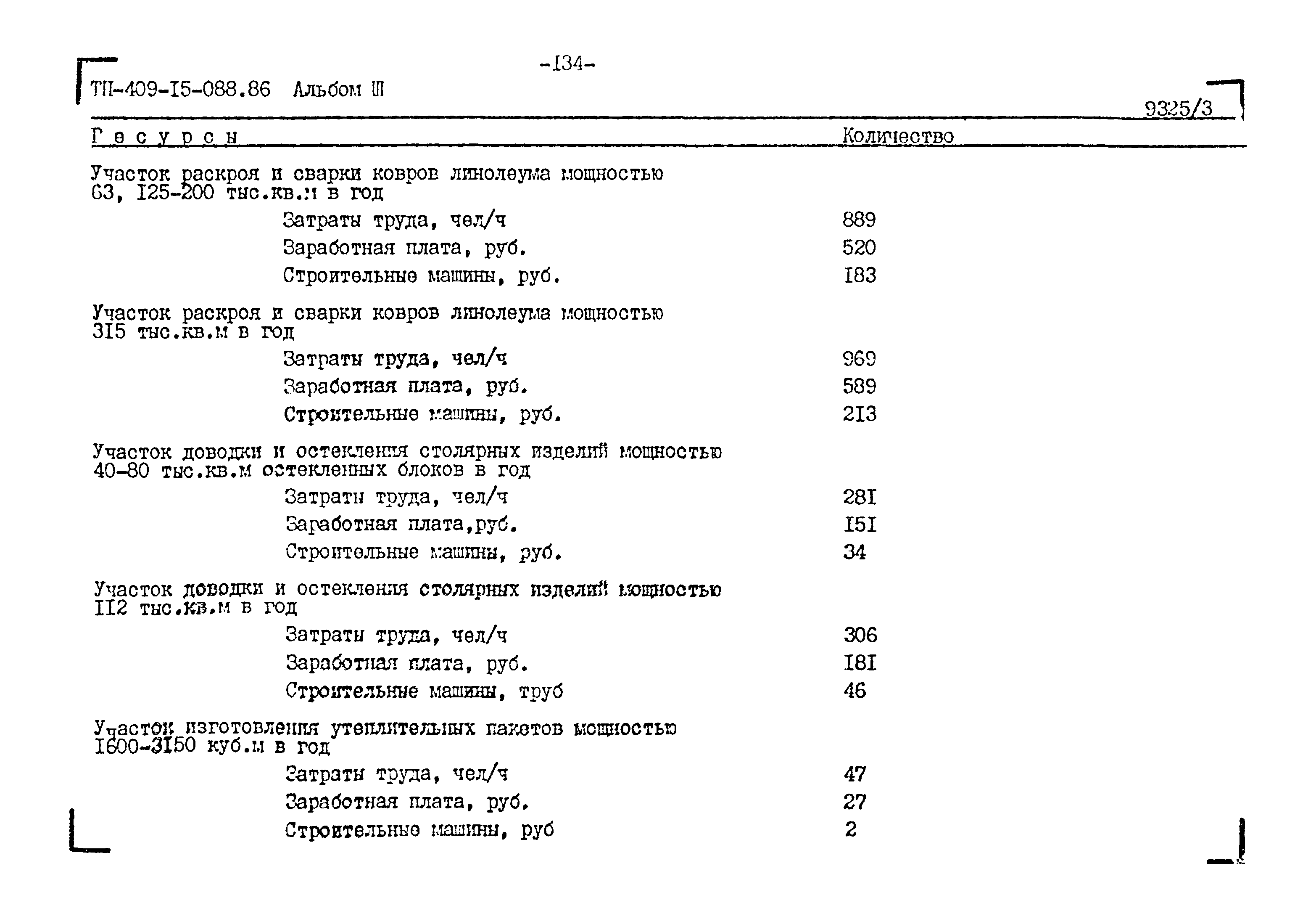 Типовые проектные решения 409-15-088.86