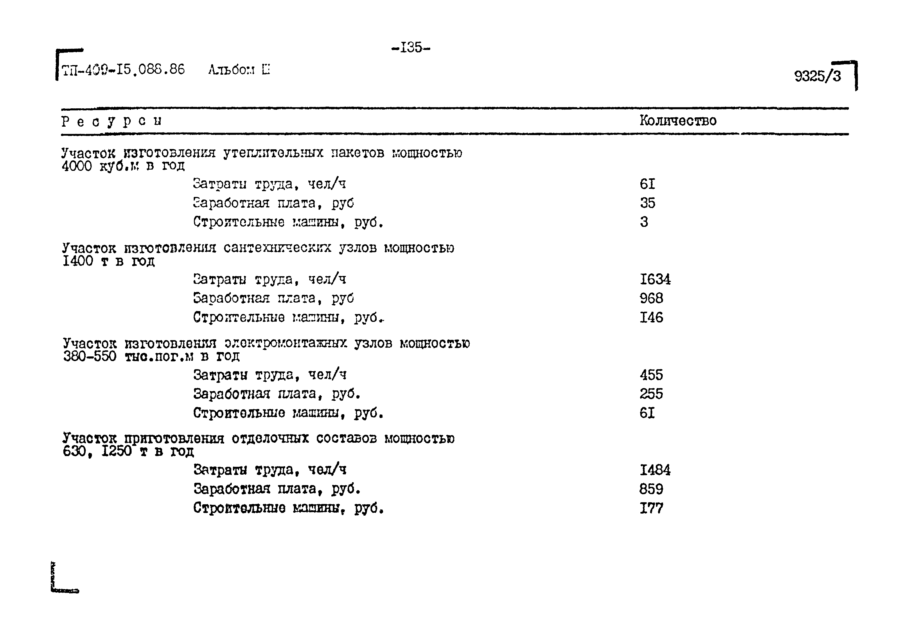 Типовые проектные решения 409-15-088.86