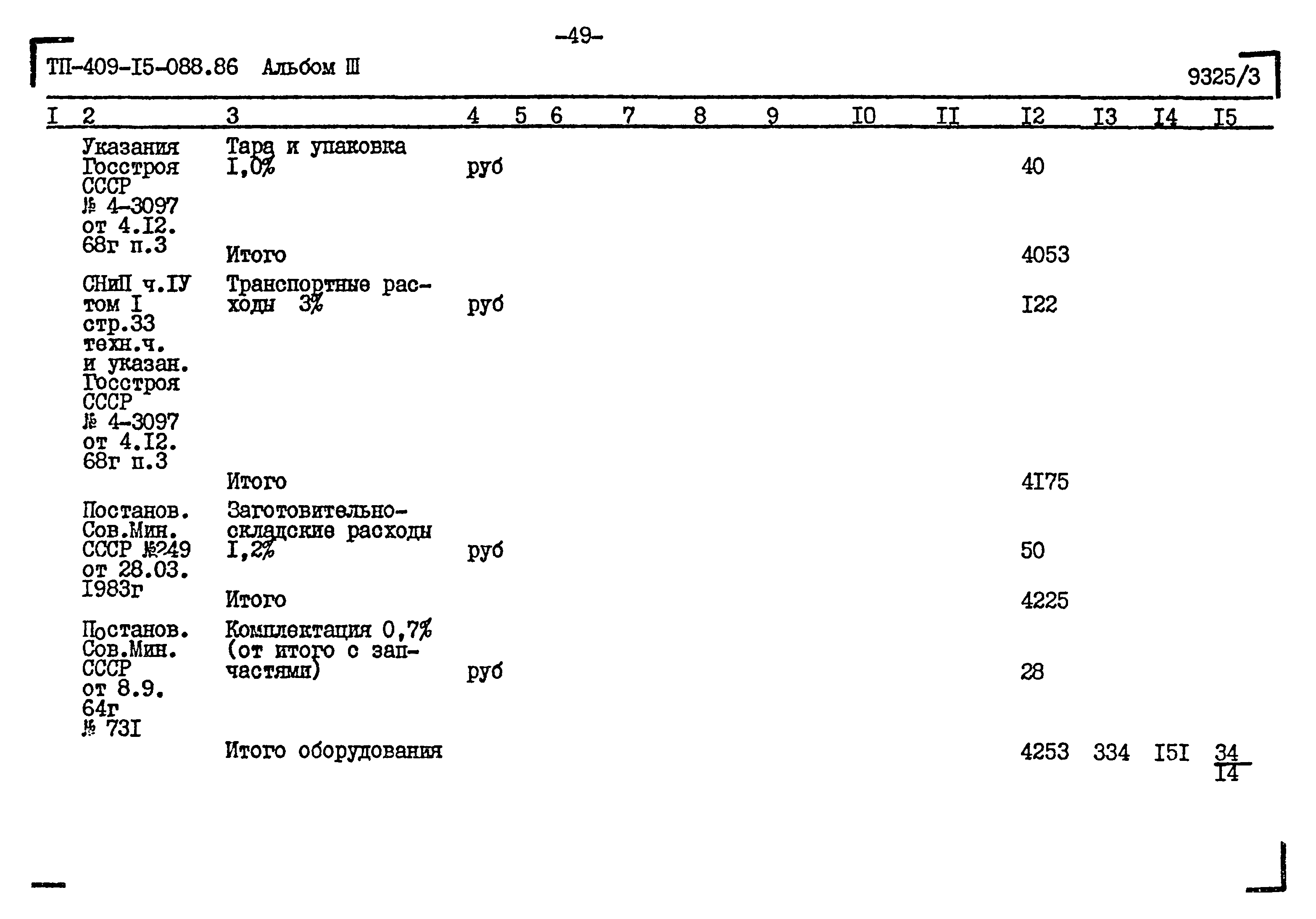 Типовые проектные решения 409-15-088.86