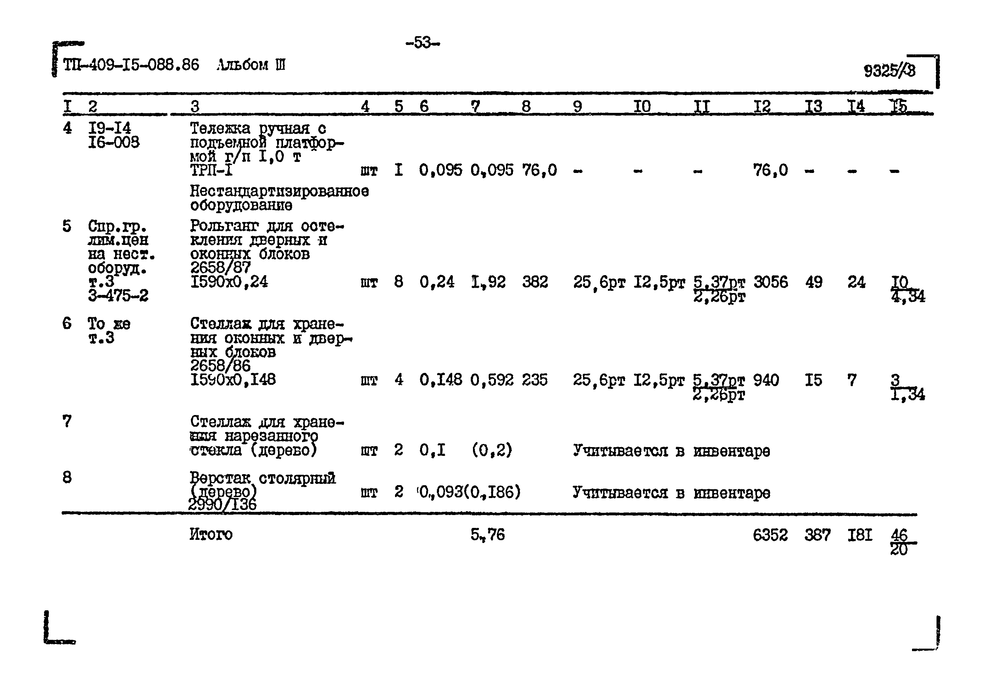 Типовые проектные решения 409-15-088.86