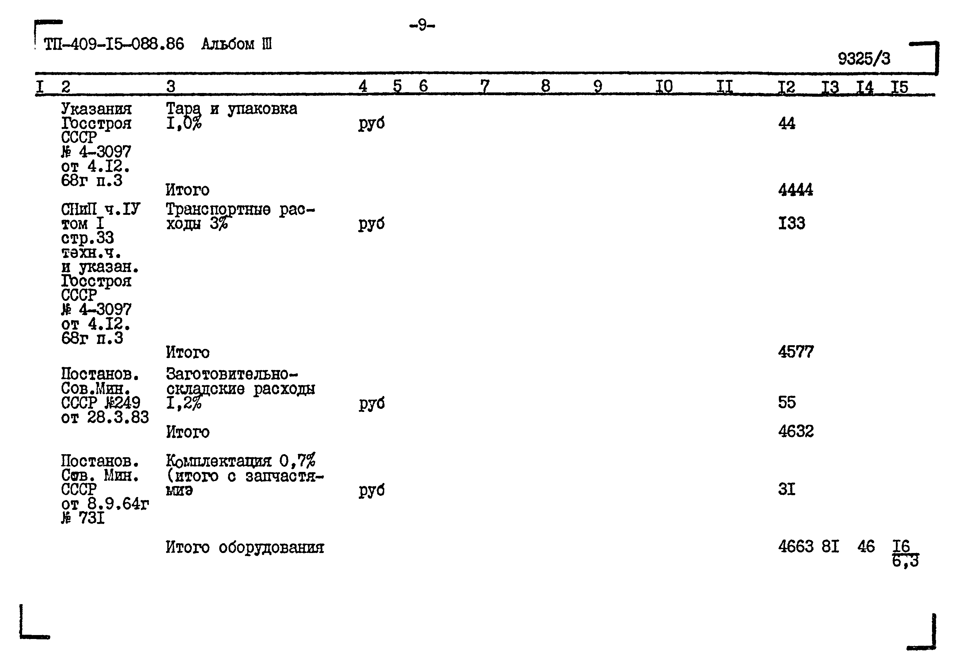 Типовые проектные решения 409-15-088.86