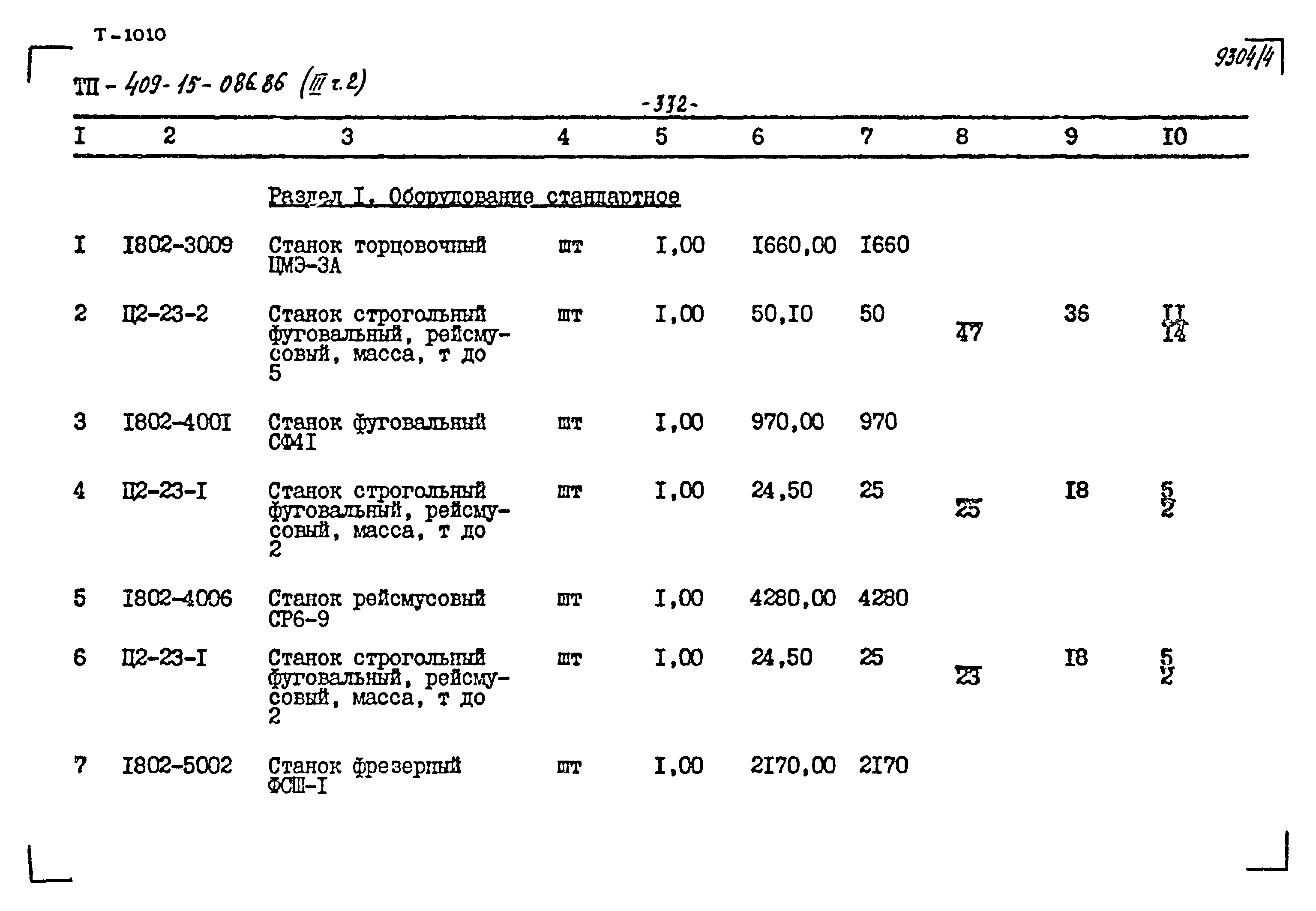 Типовой проект 409-15-086.86