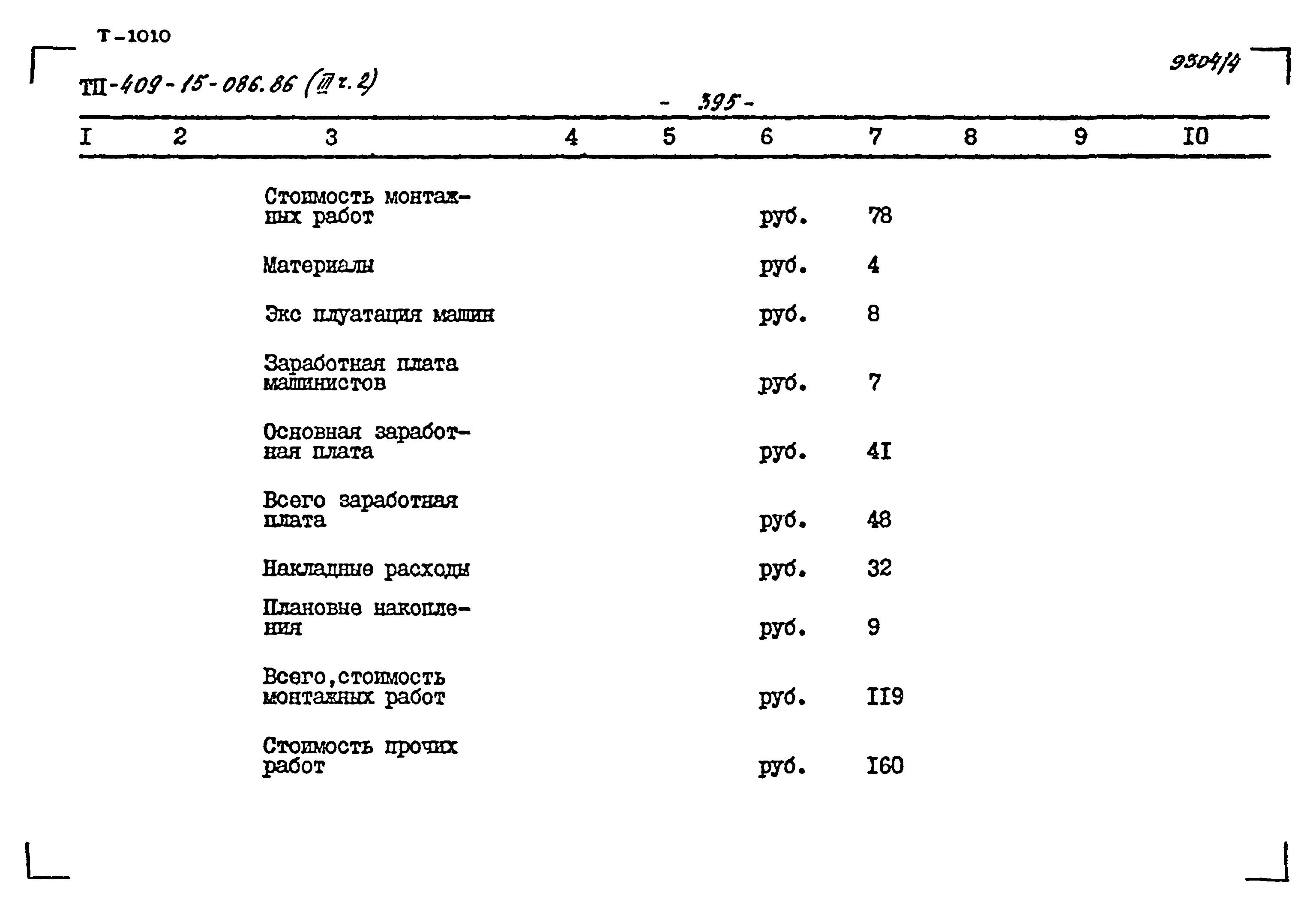 Типовой проект 409-15-086.86