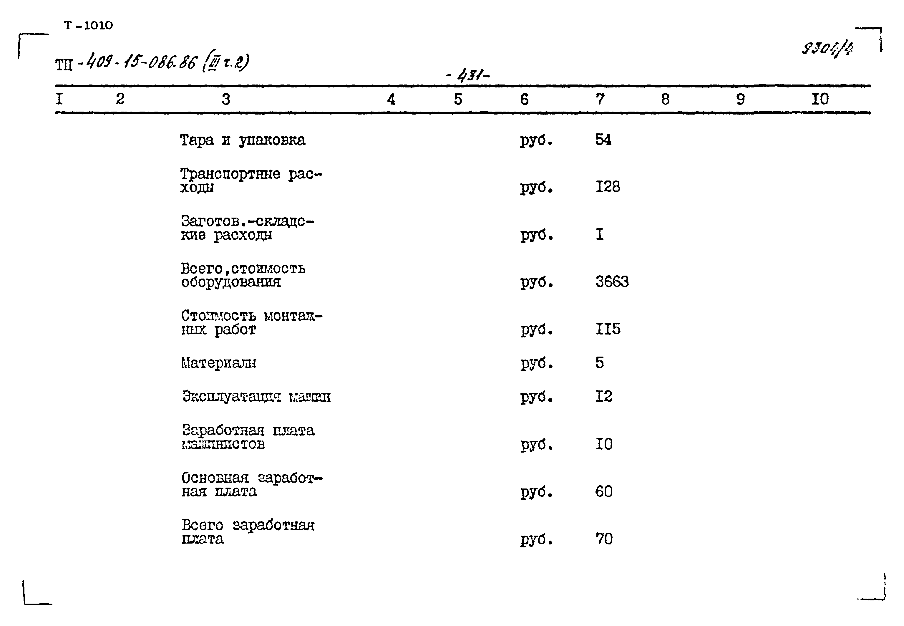 Типовой проект 409-15-086.86