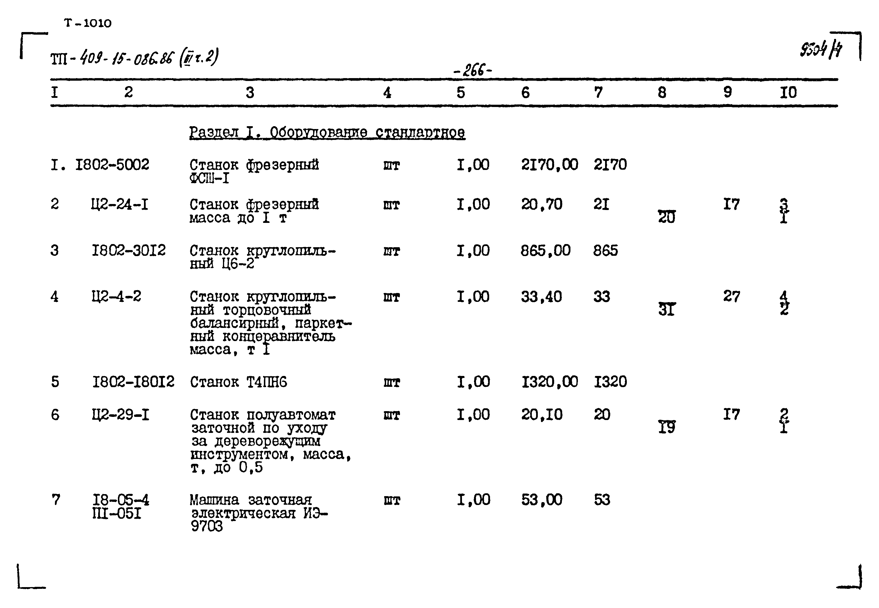 Типовой проект 409-15-086.86