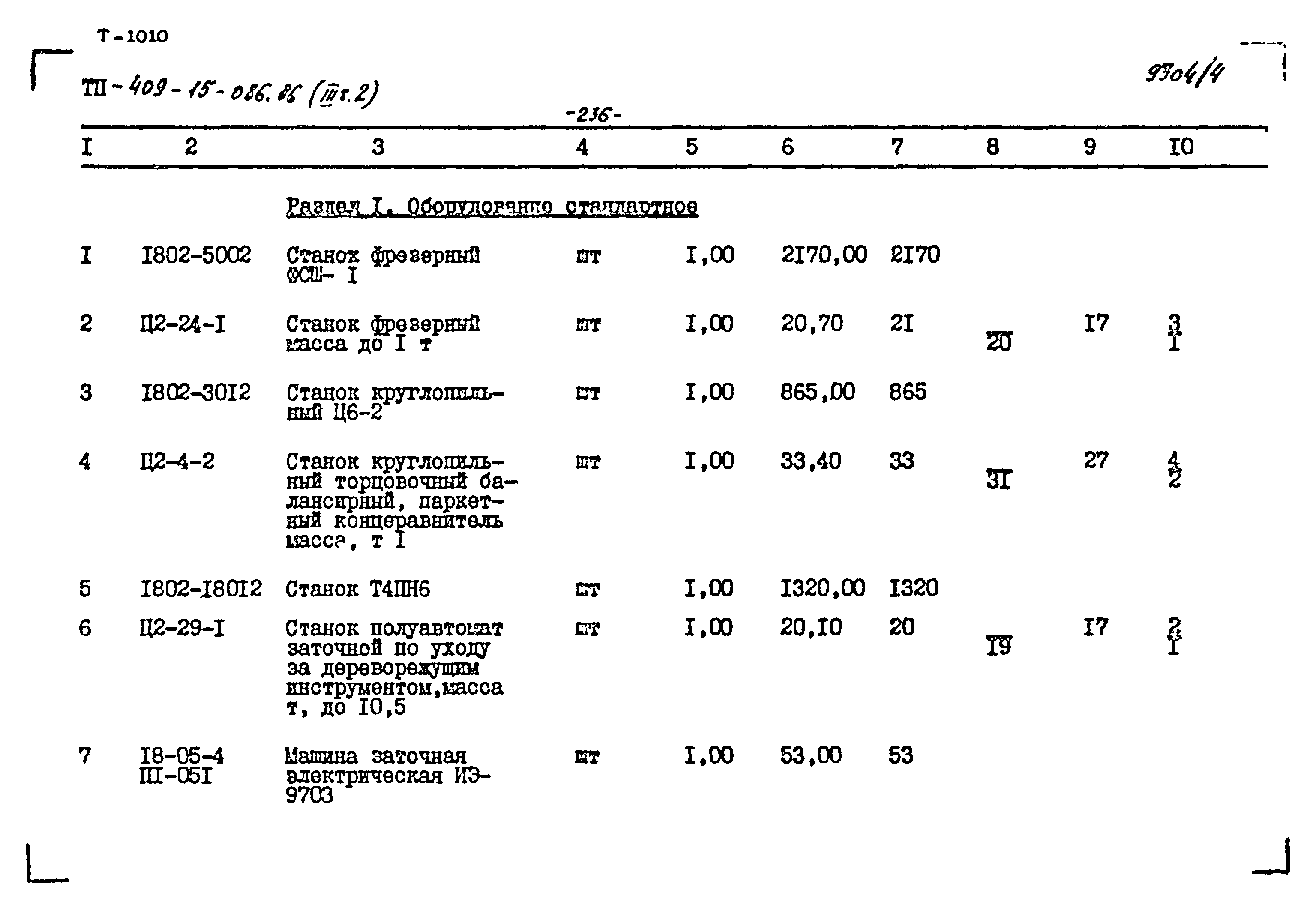 Типовой проект 409-15-086.86