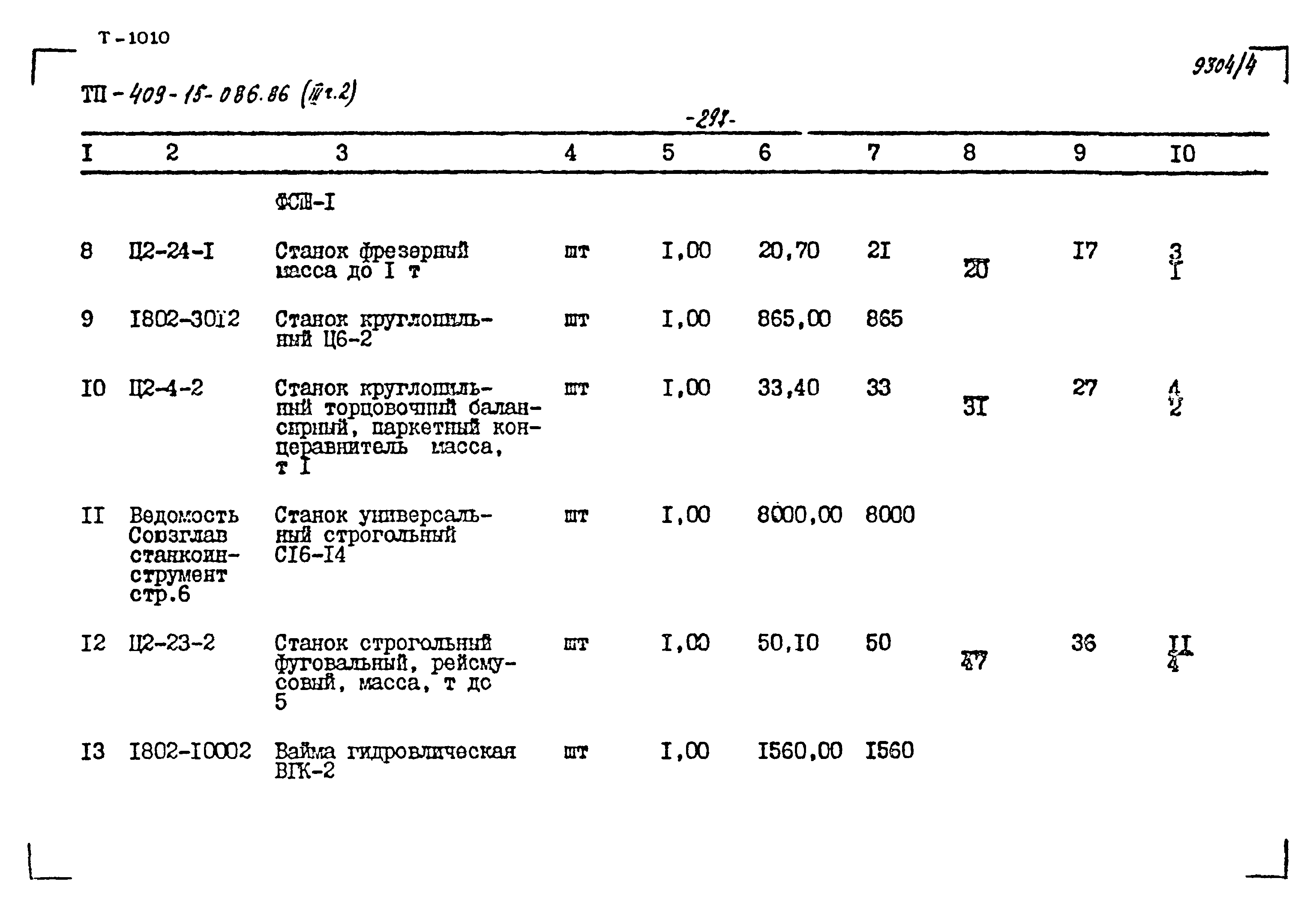 Типовой проект 409-15-086.86