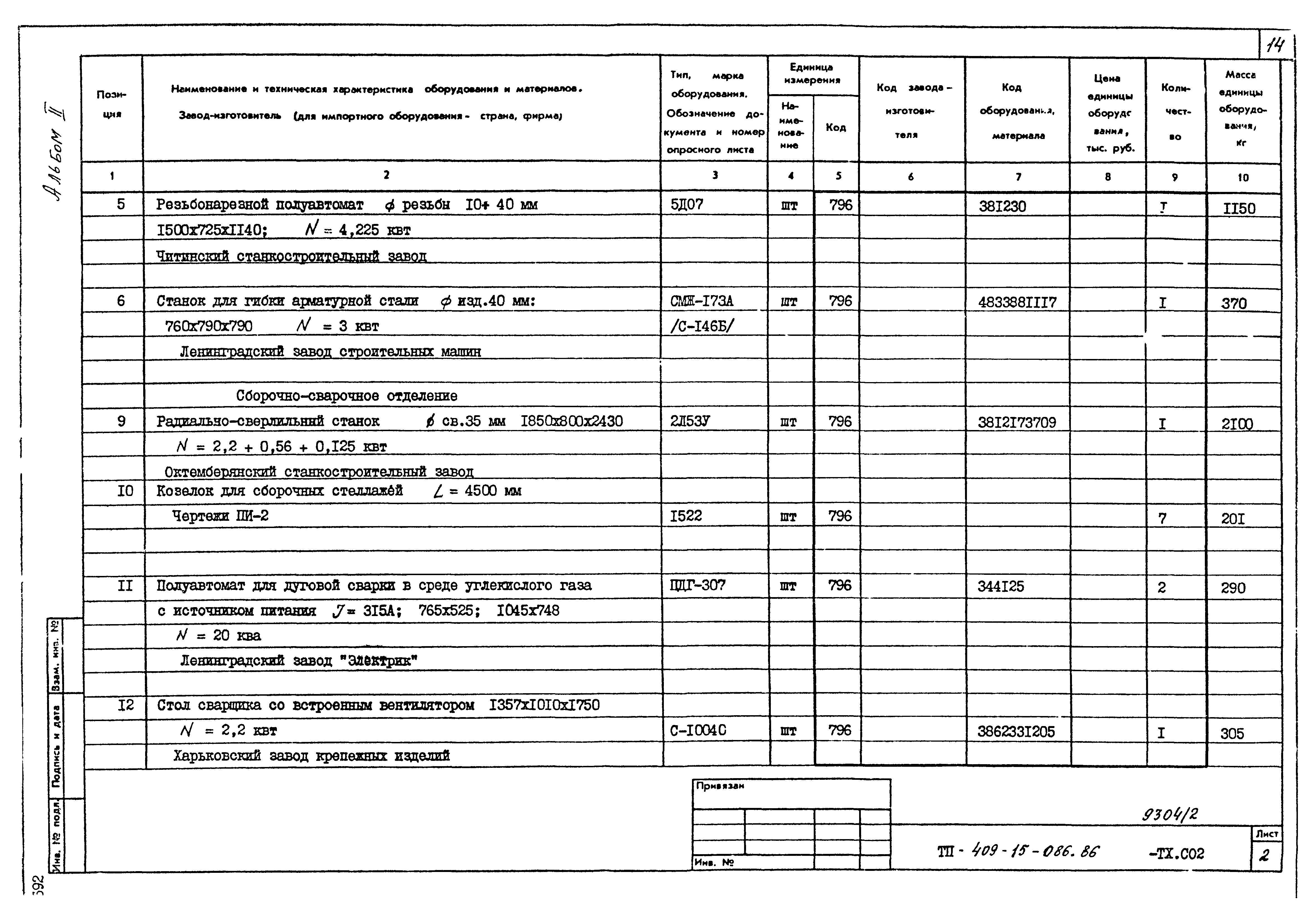 Типовой проект 409-15-086.86