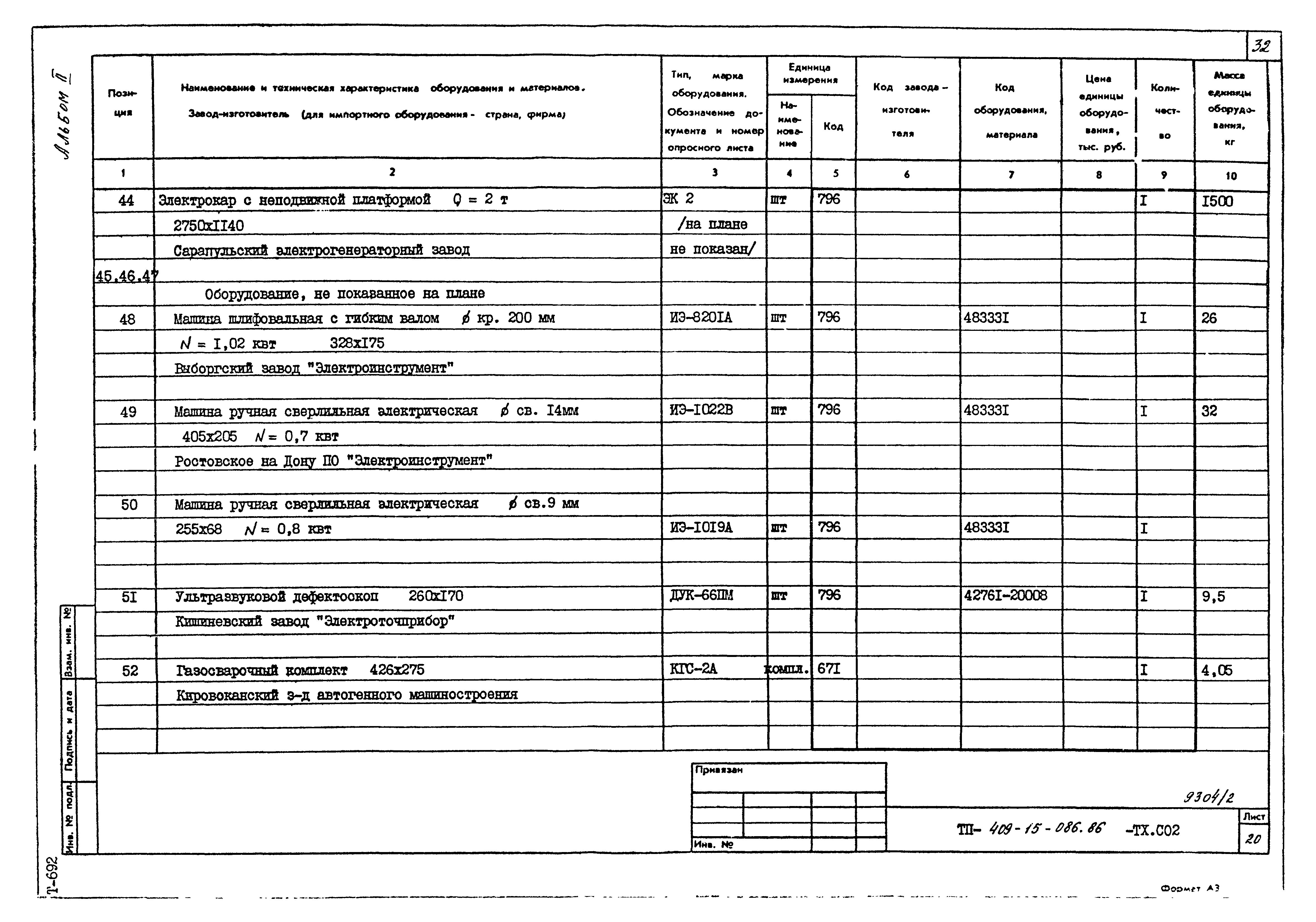 Типовой проект 409-15-086.86