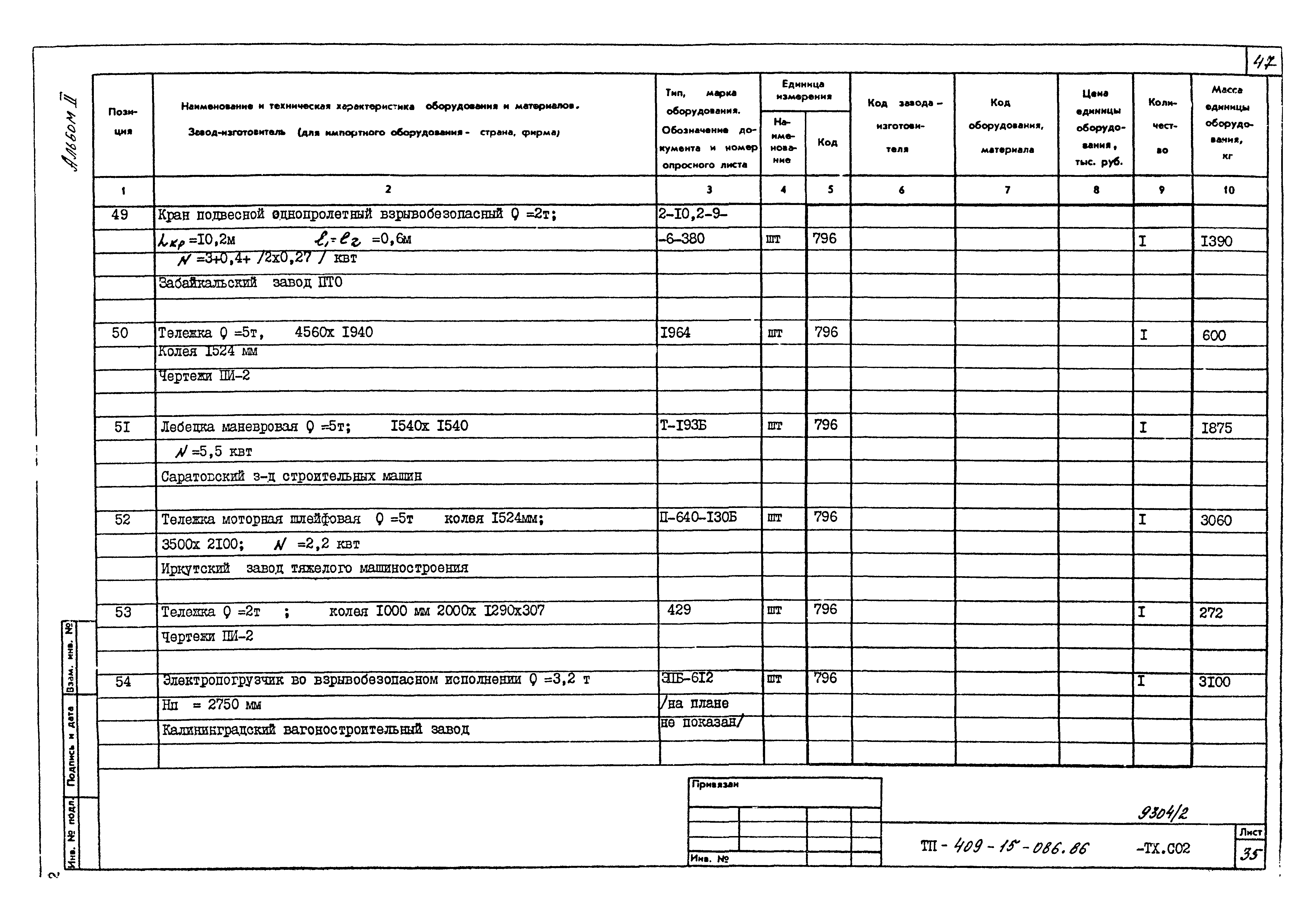 Типовой проект 409-15-086.86