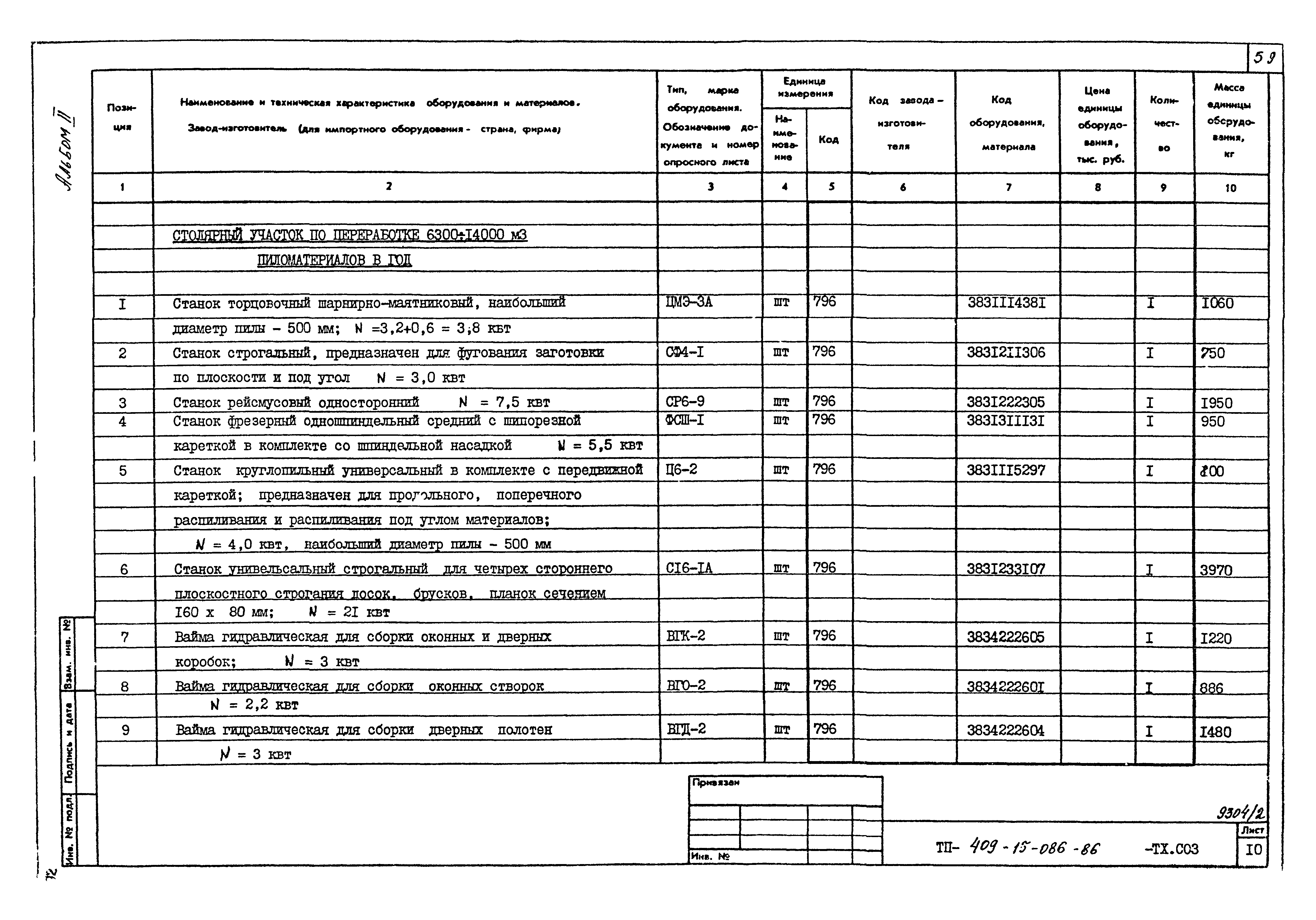 Типовой проект 409-15-086.86