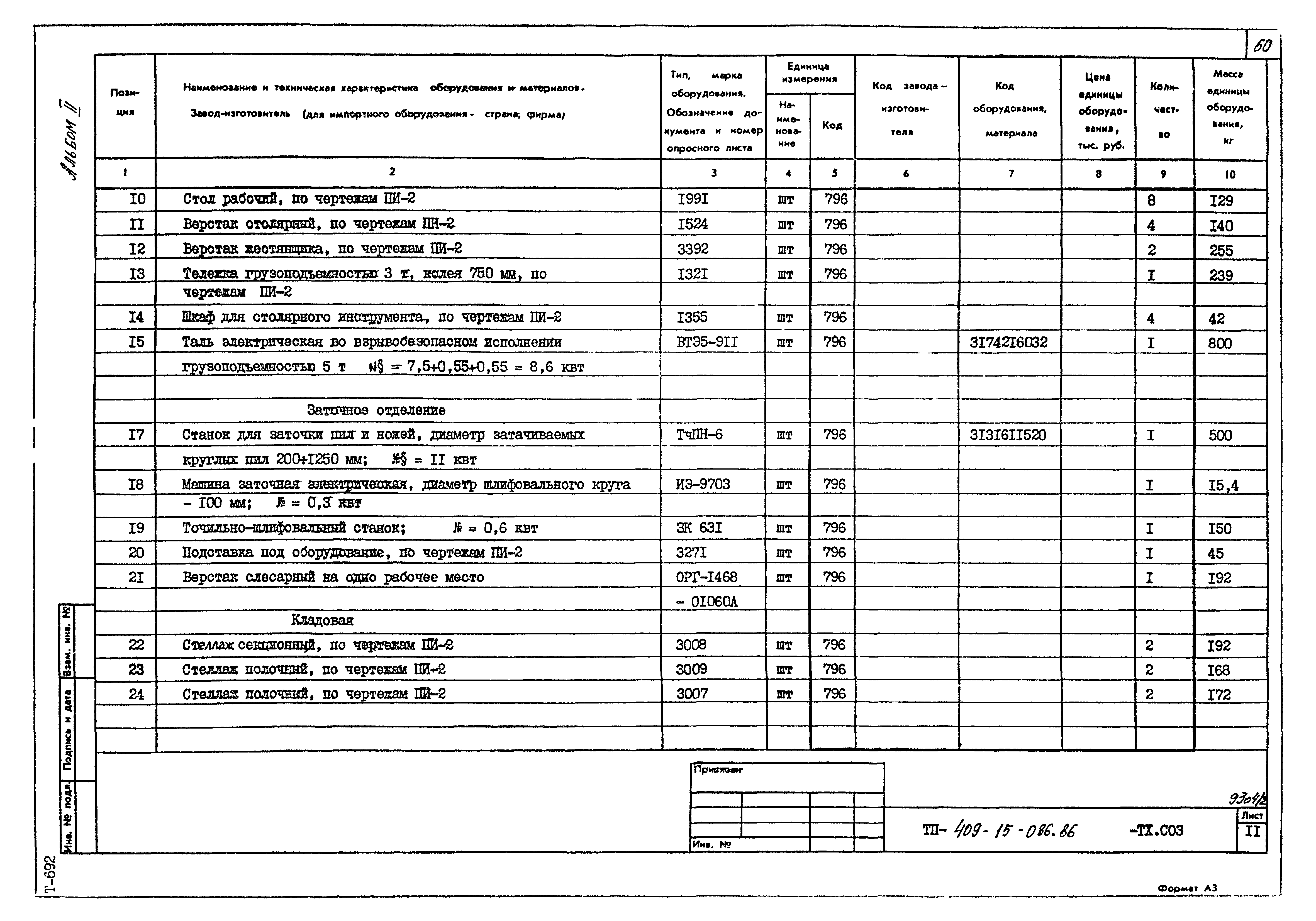 Типовой проект 409-15-086.86