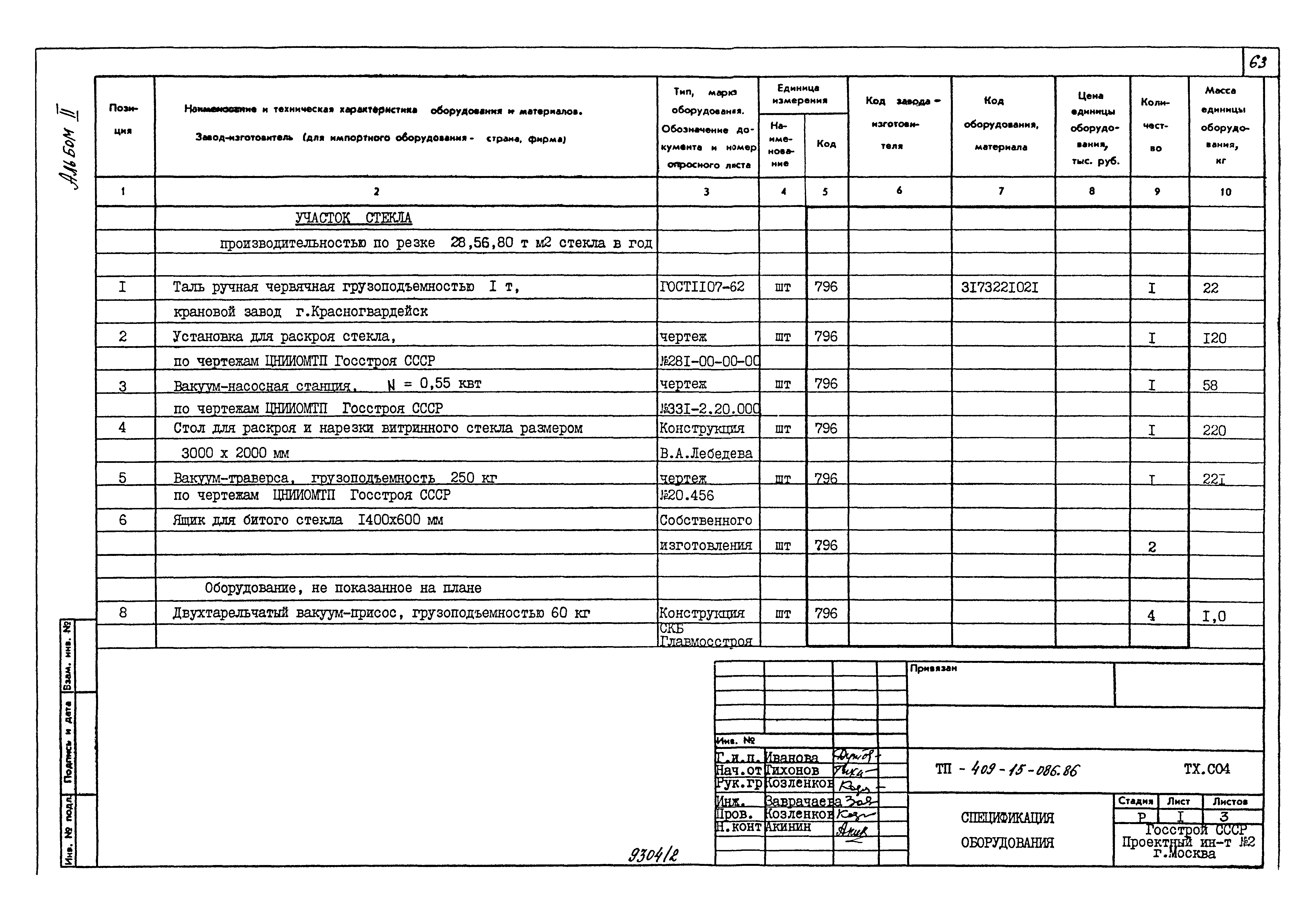 Типовой проект 409-15-086.86