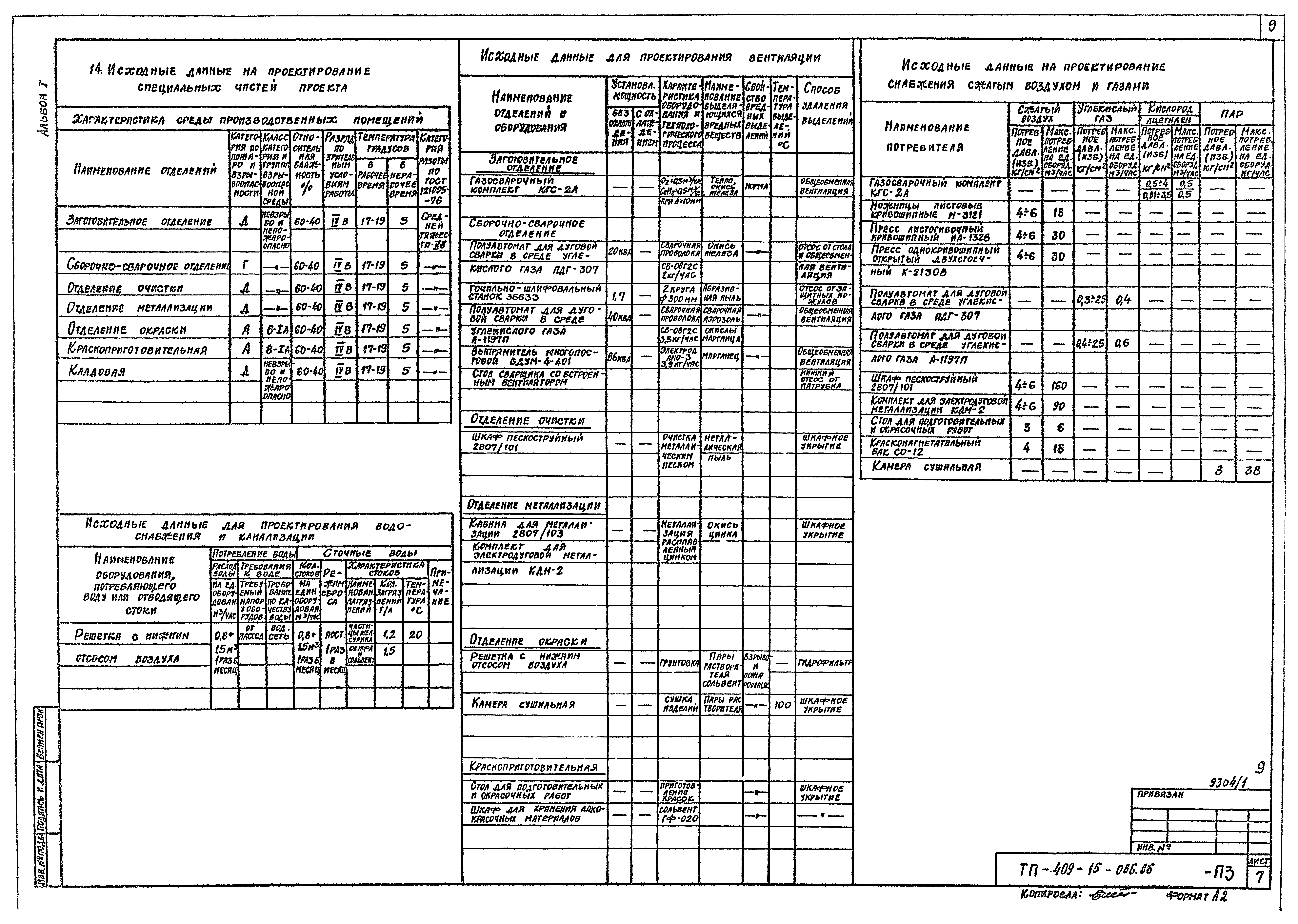 Типовой проект 409-15-086.86