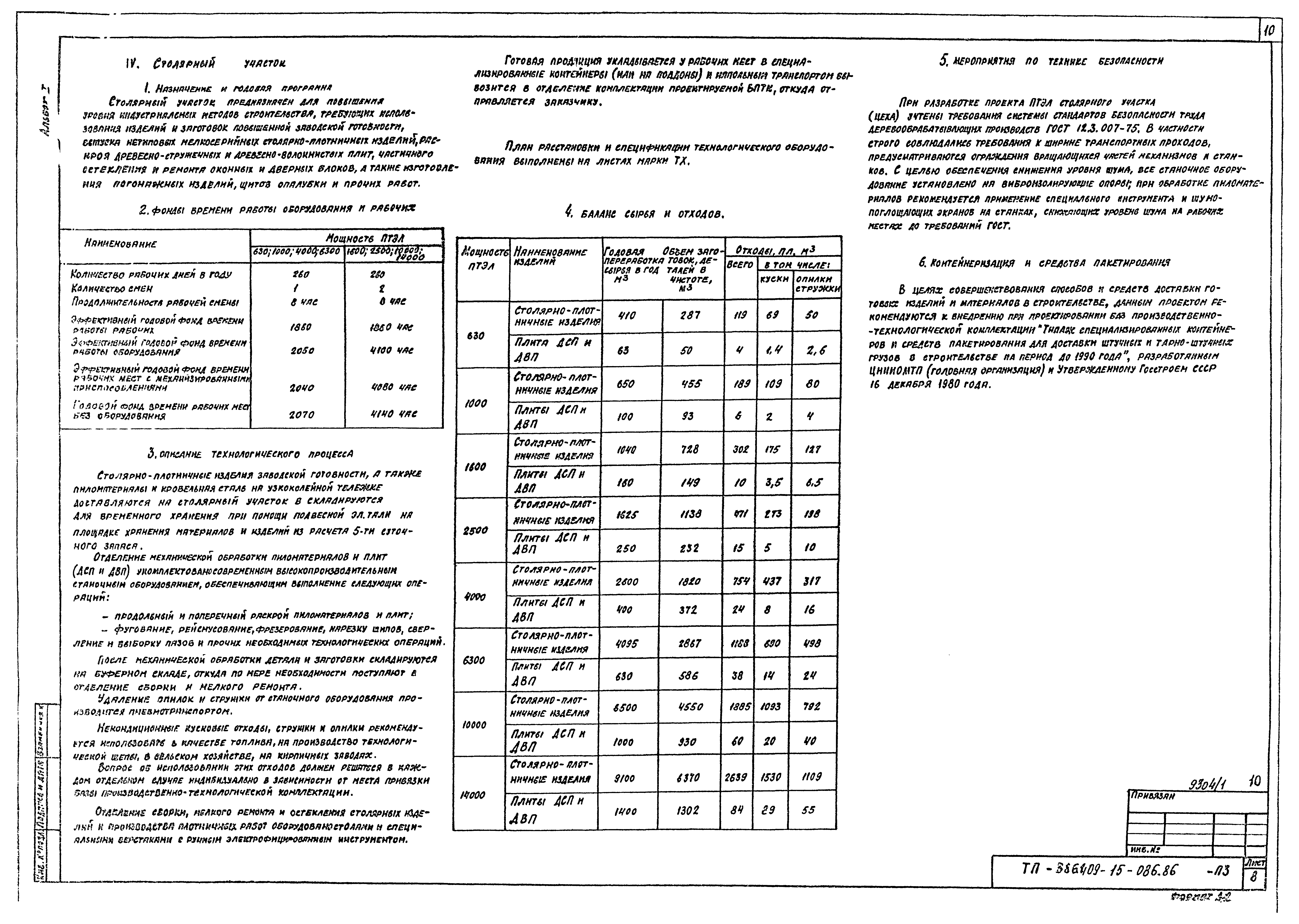 Типовой проект 409-15-086.86