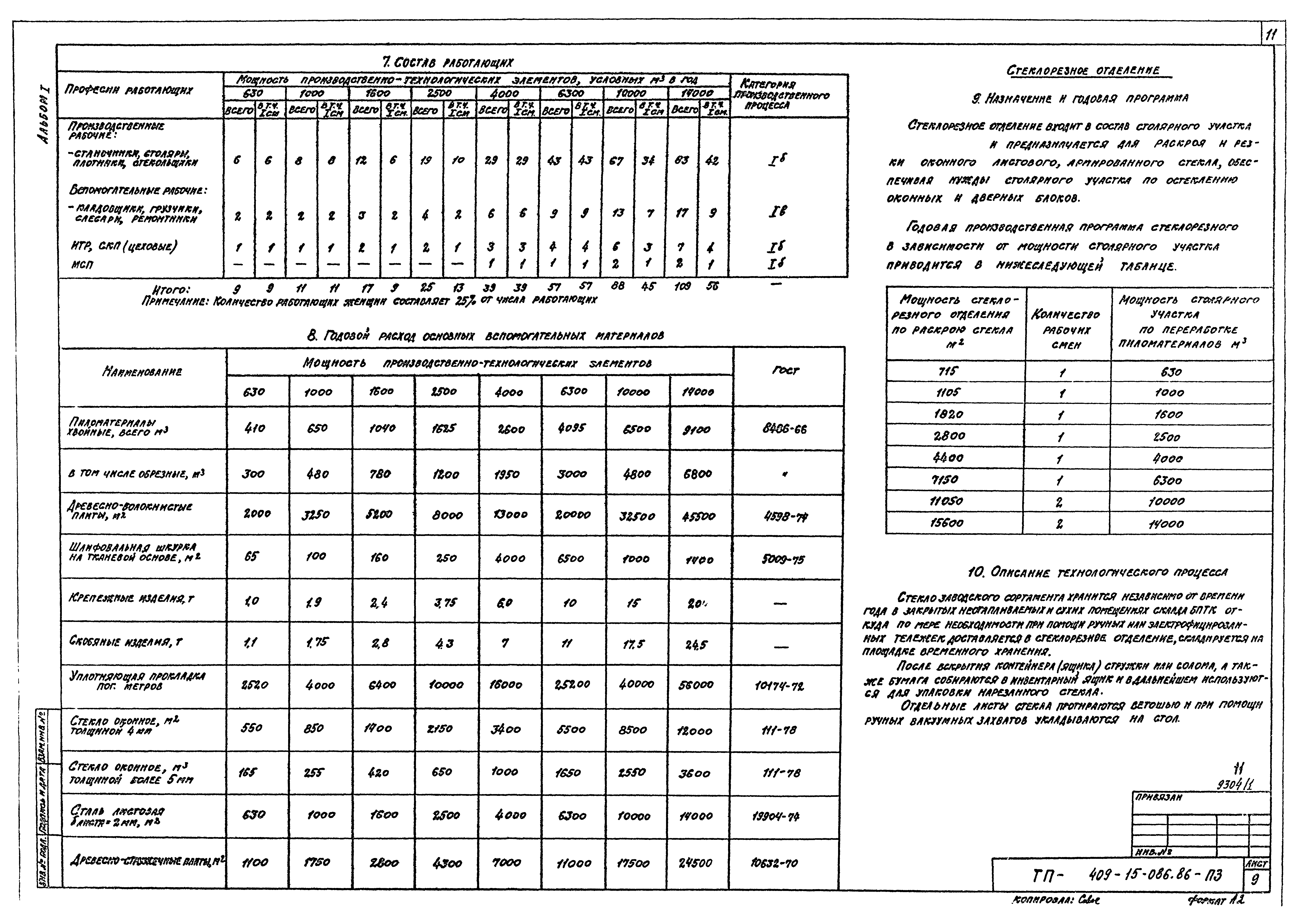 Типовой проект 409-15-086.86