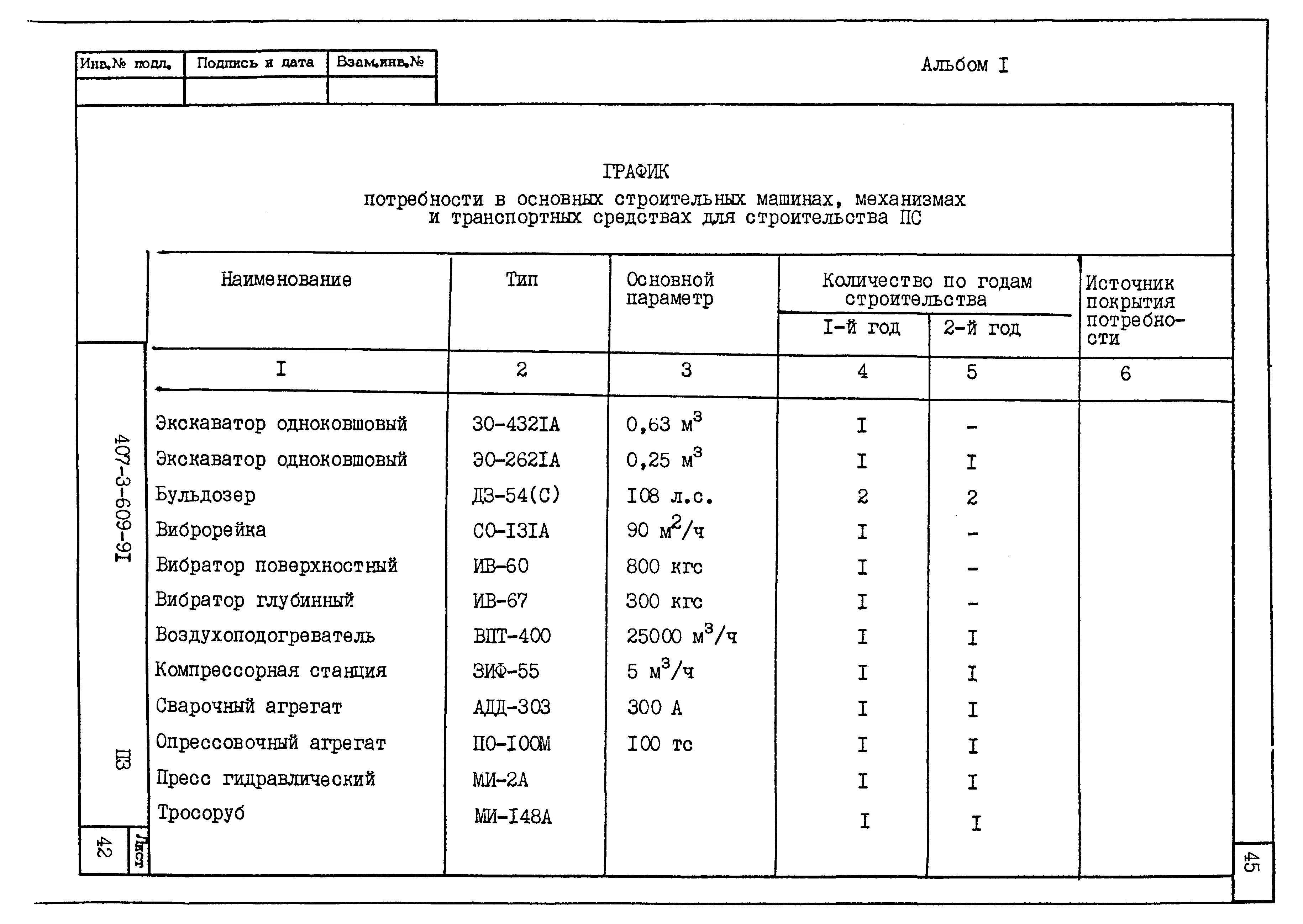 Типовой проект 407-3-609.91