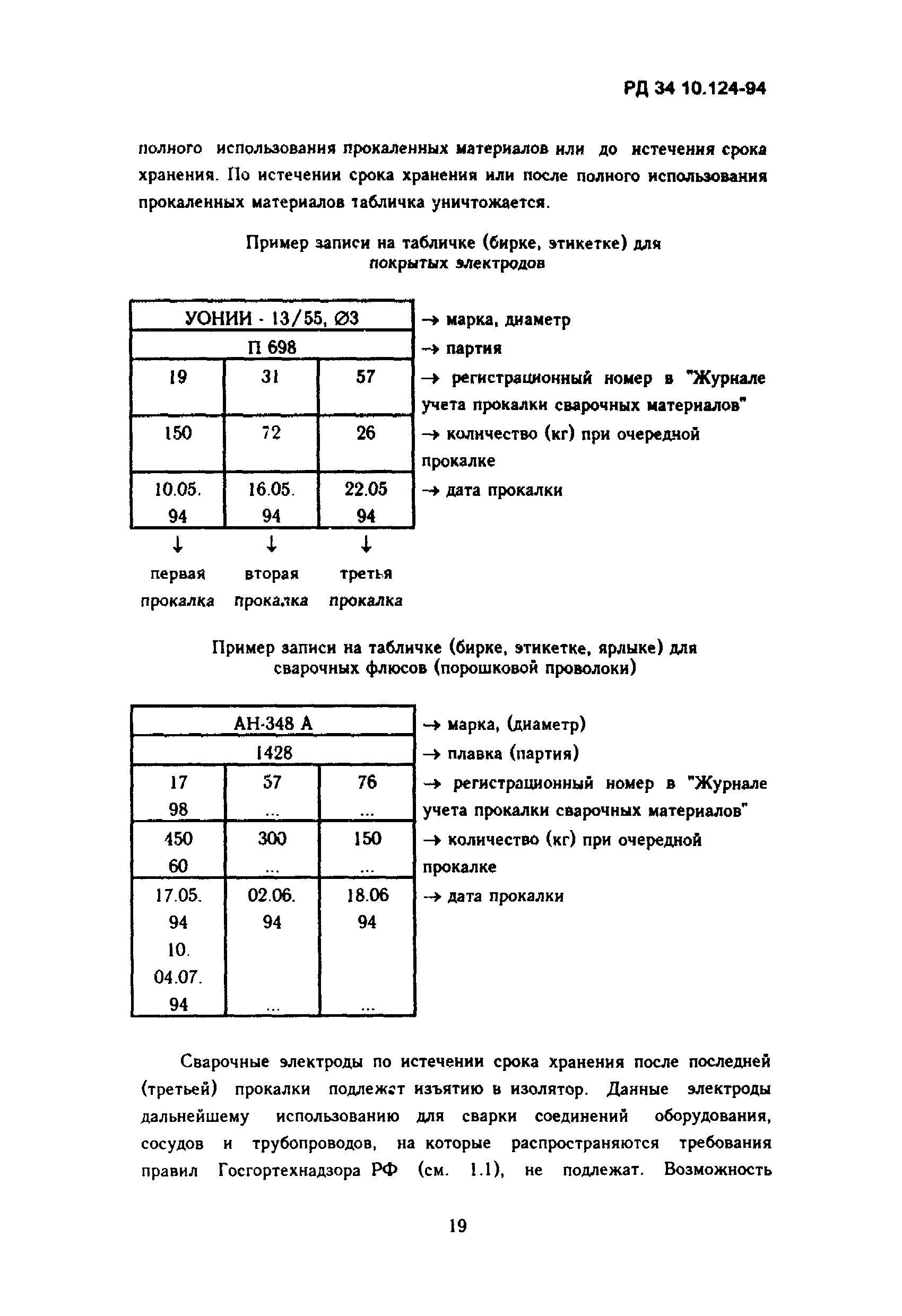 РД 34.10.124-94