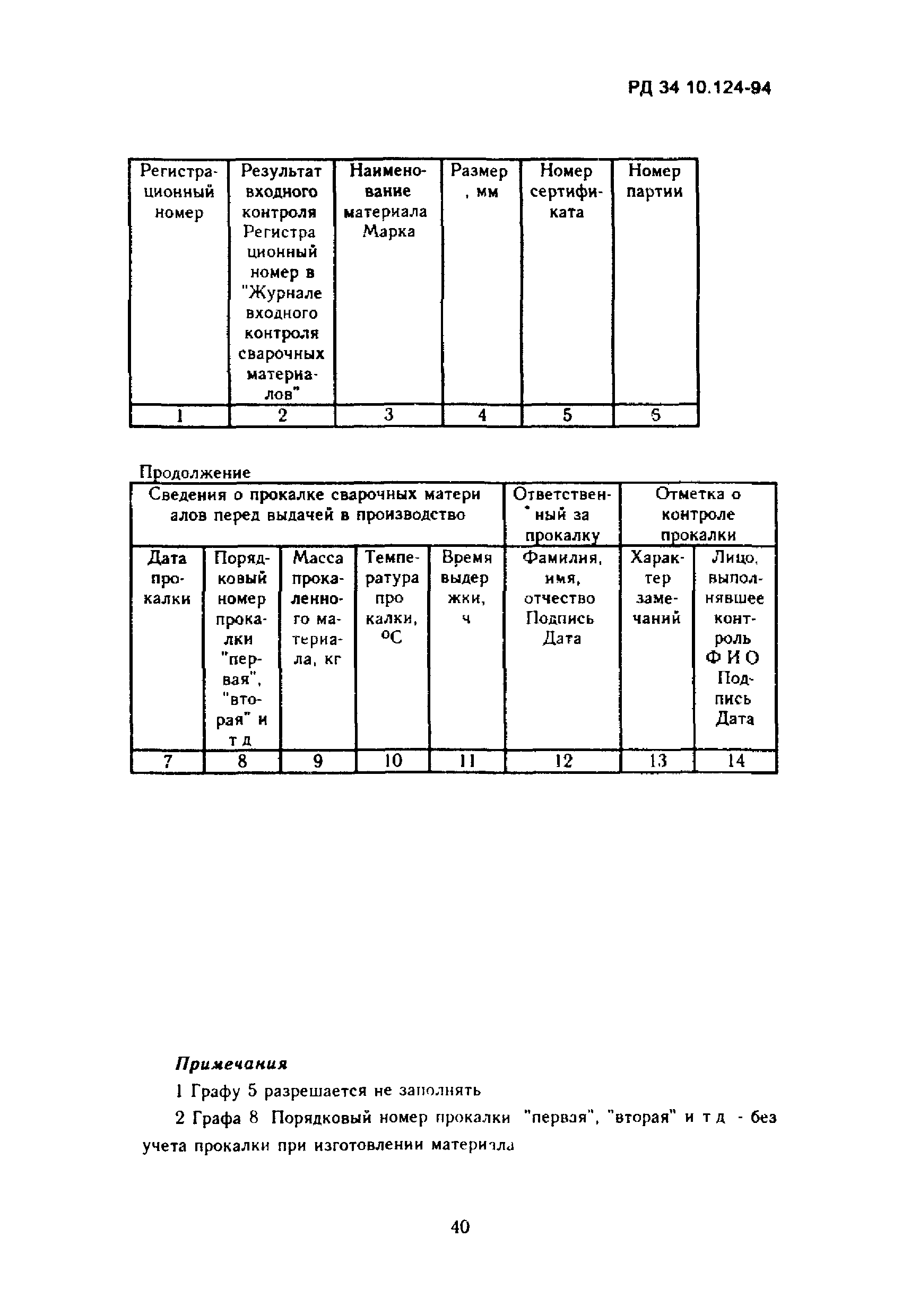 РД 34.10.124-94