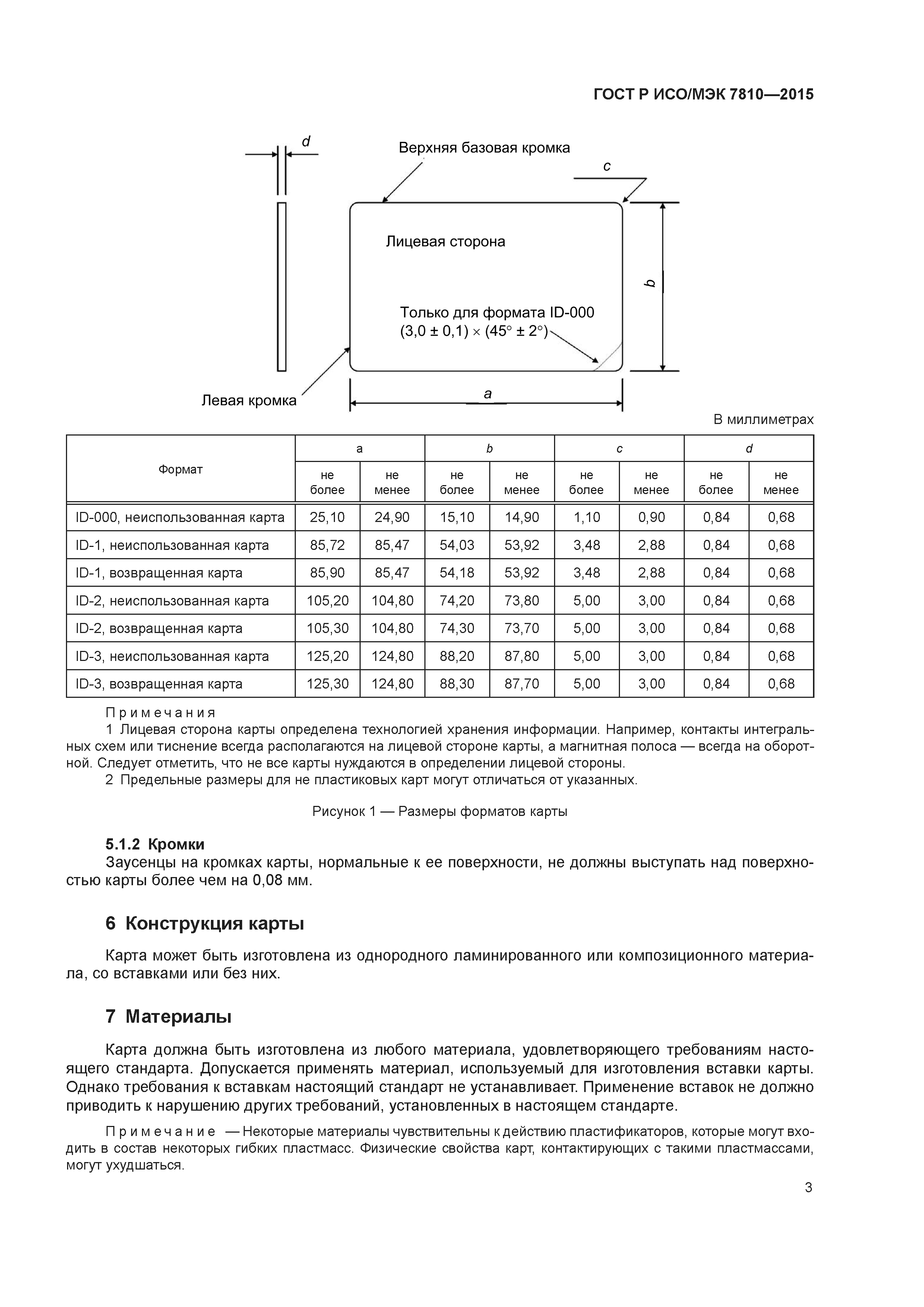 ГОСТ Р ИСО/МЭК 7810-2015