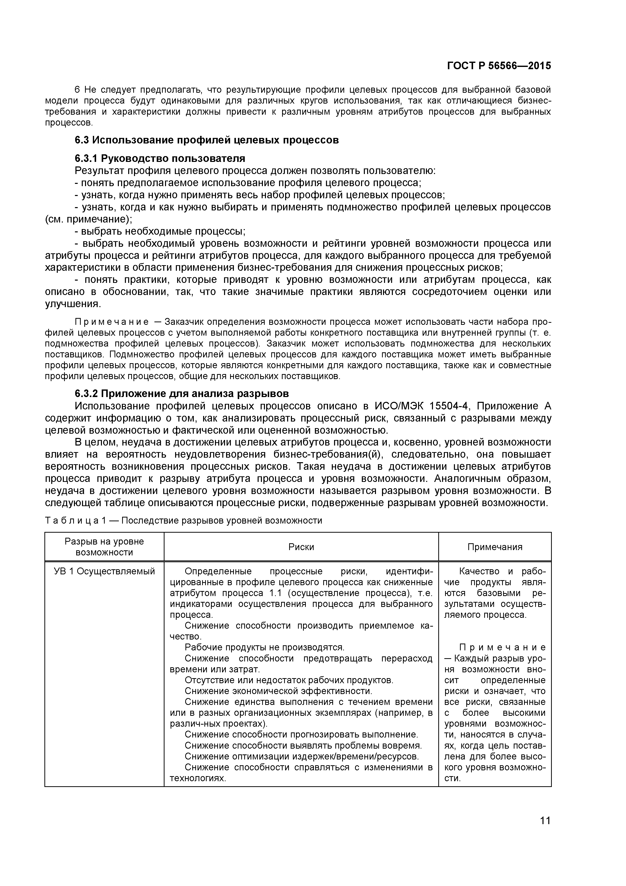 ГОСТ Р 56566-2015