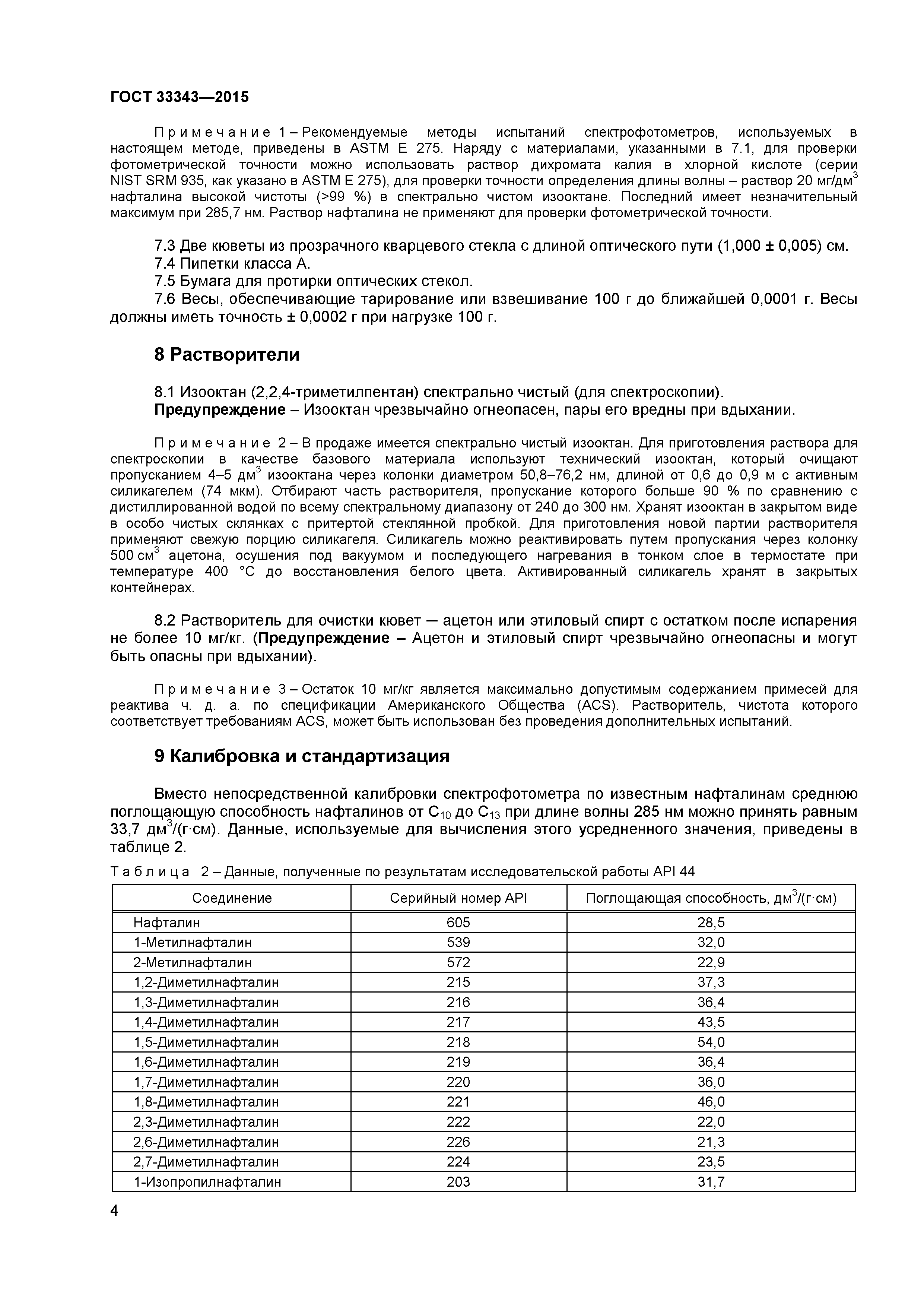 ГОСТ 33343-2015