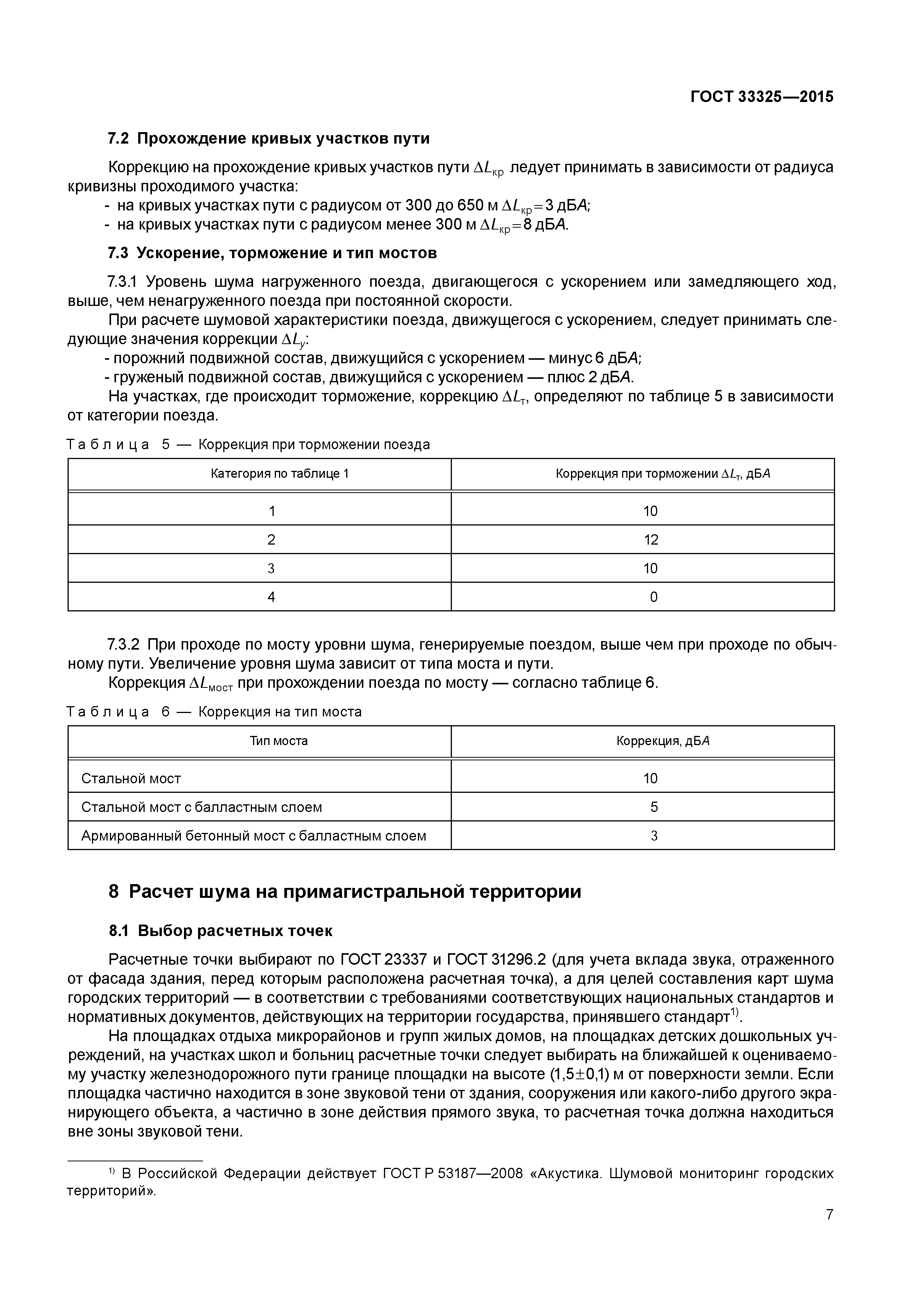 ГОСТ 33325-2015